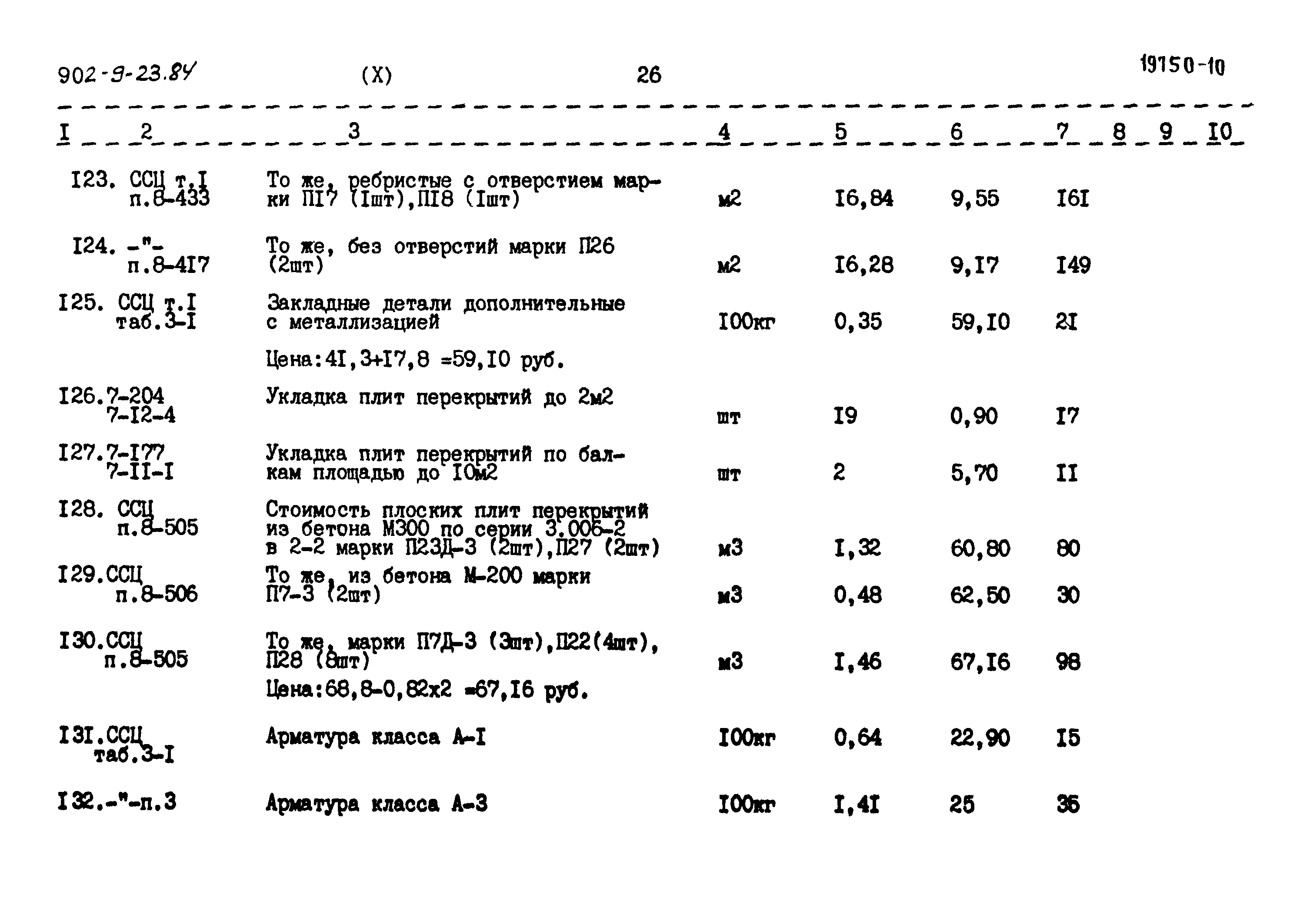 Типовой проект 902-9-23.84