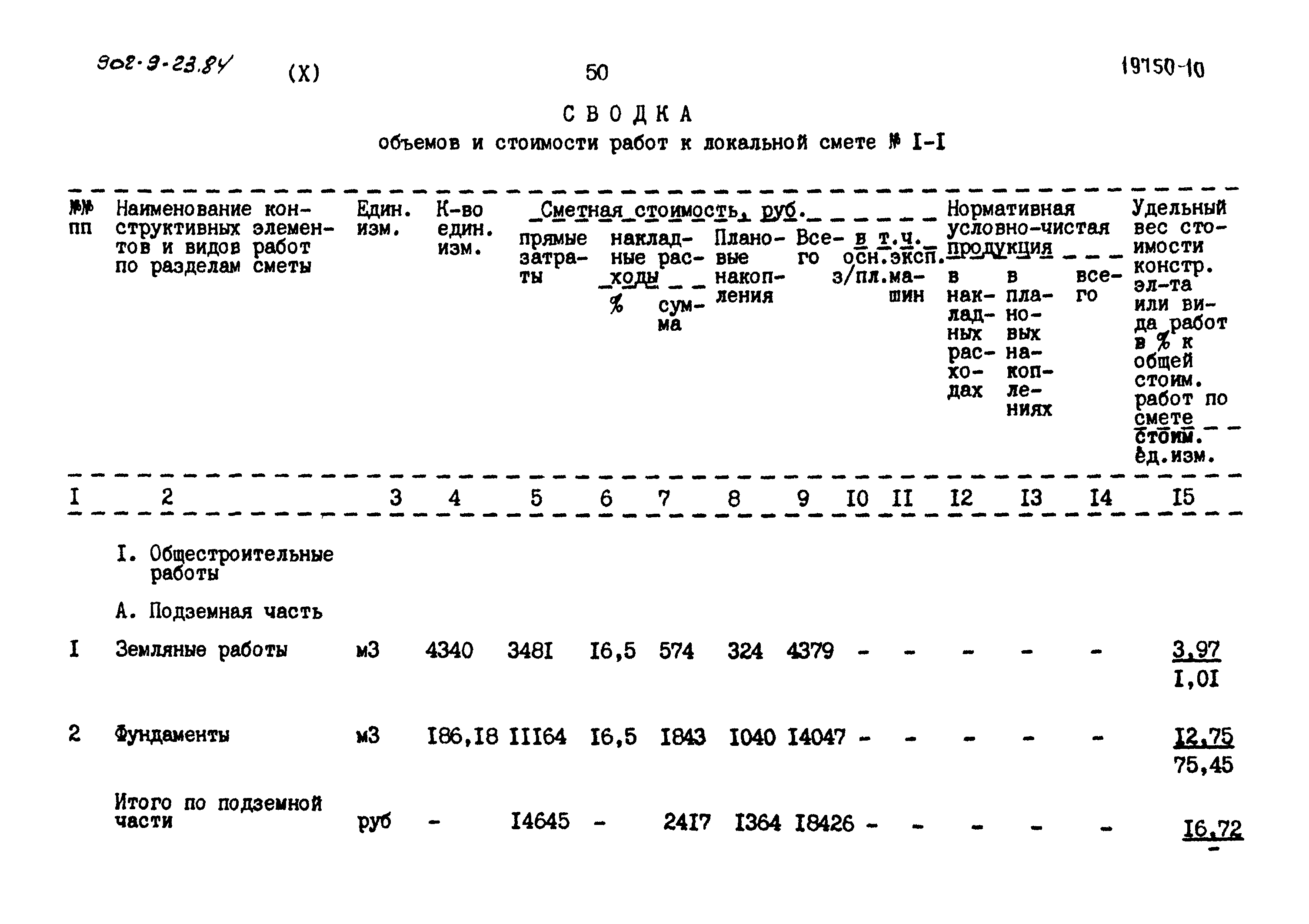Типовой проект 902-9-23.84