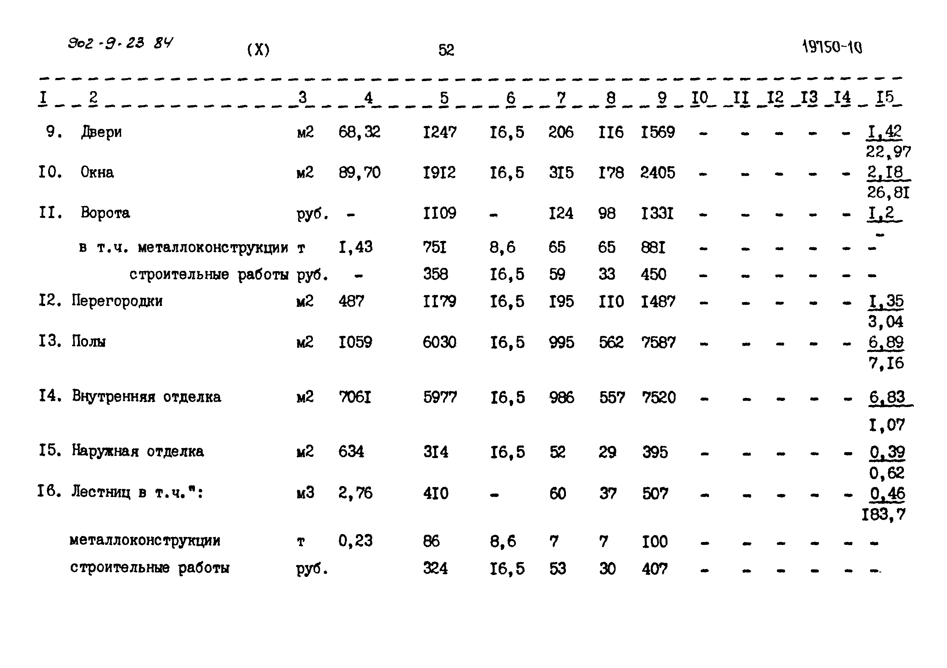 Типовой проект 902-9-23.84