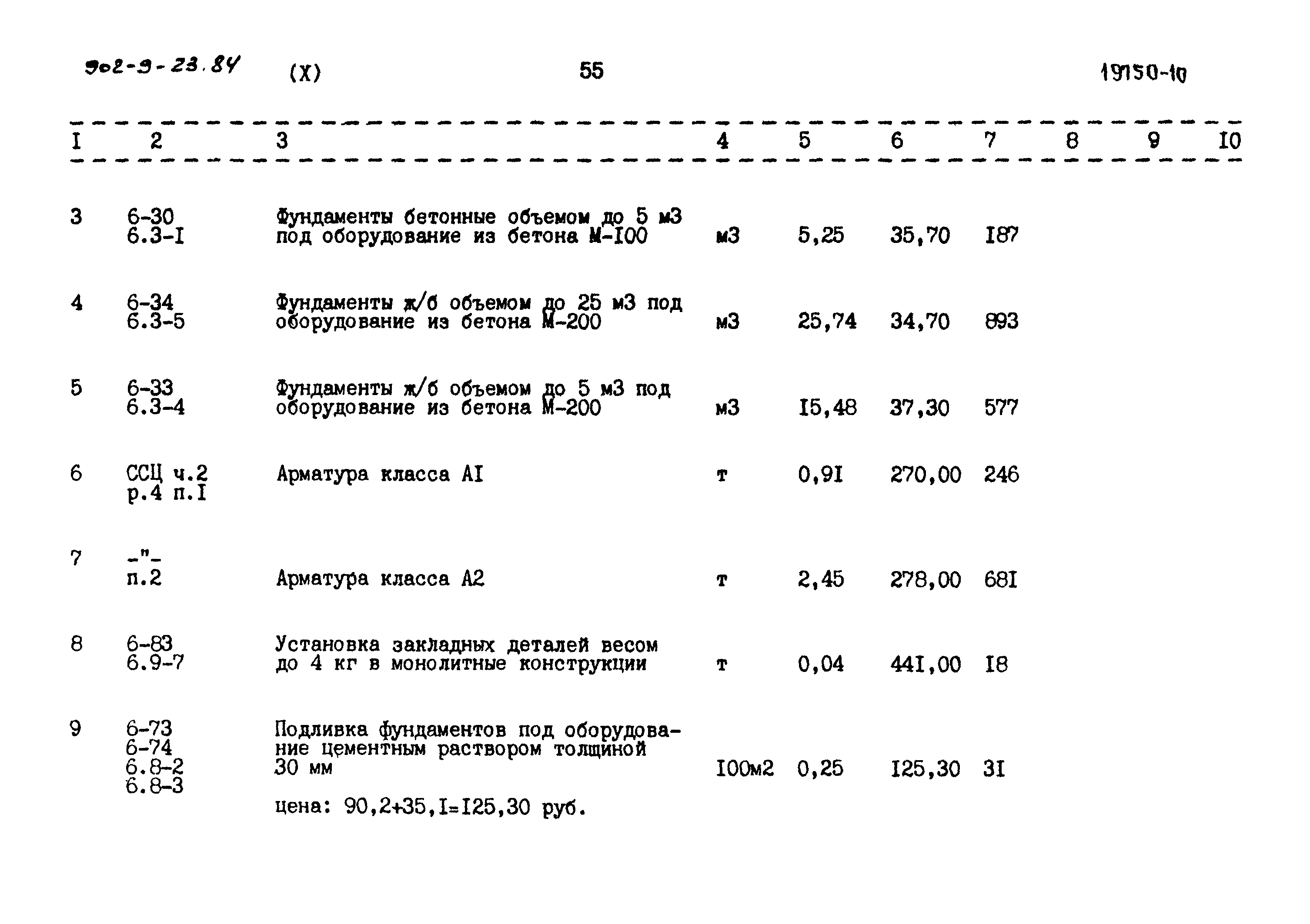 Типовой проект 902-9-23.84