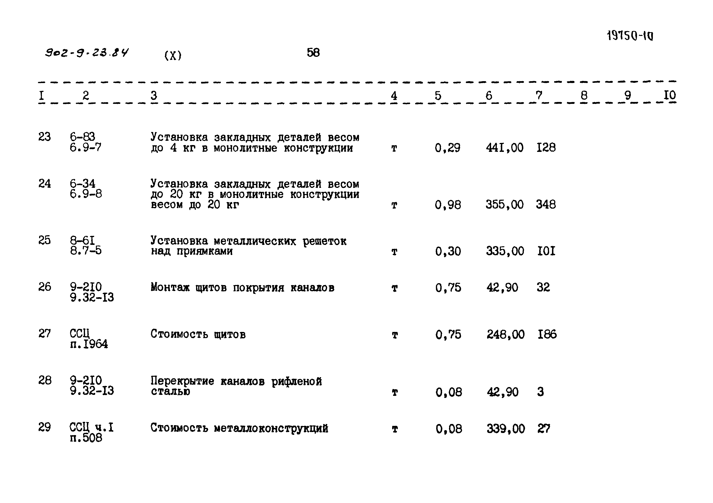 Типовой проект 902-9-23.84