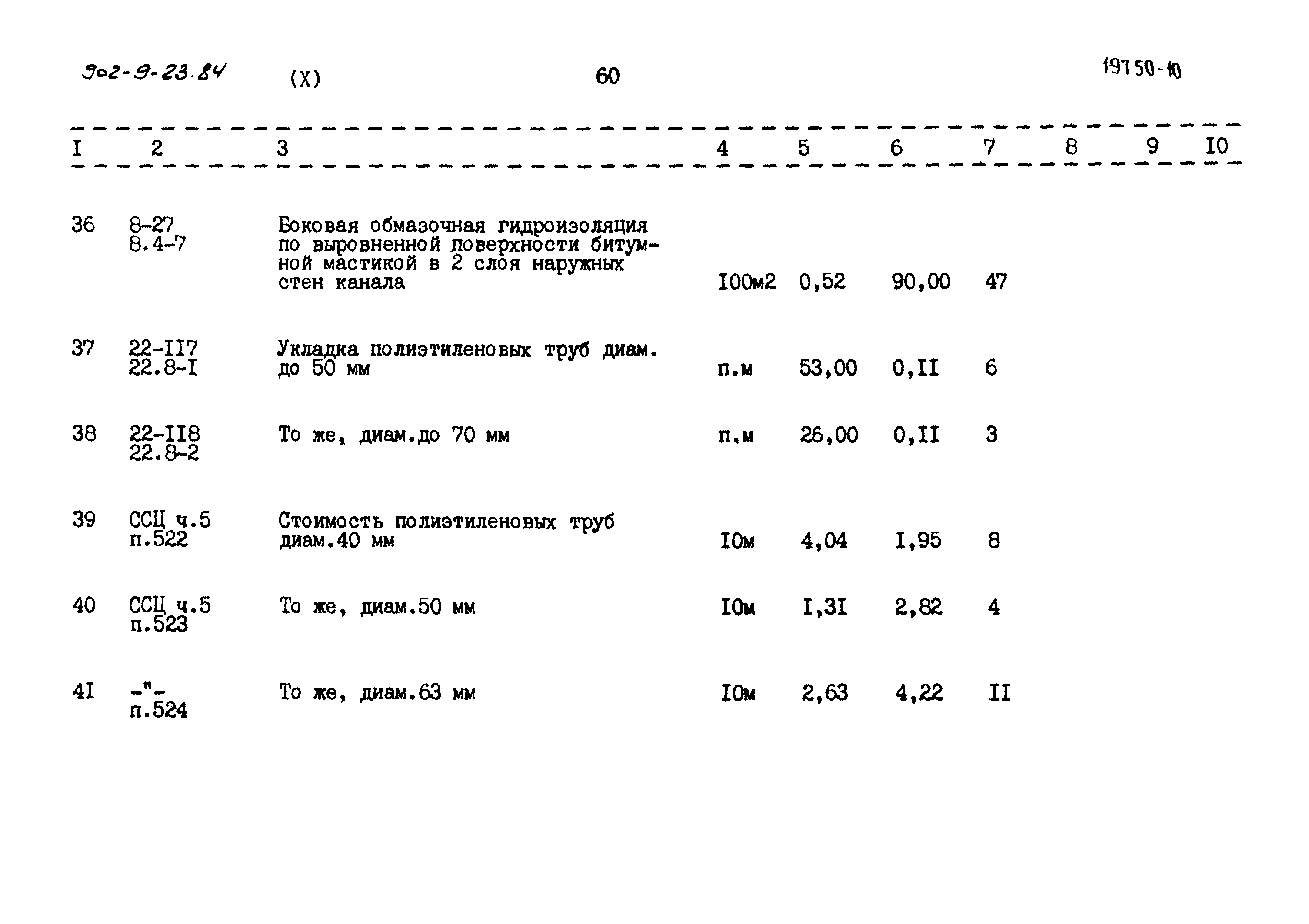 Типовой проект 902-9-23.84