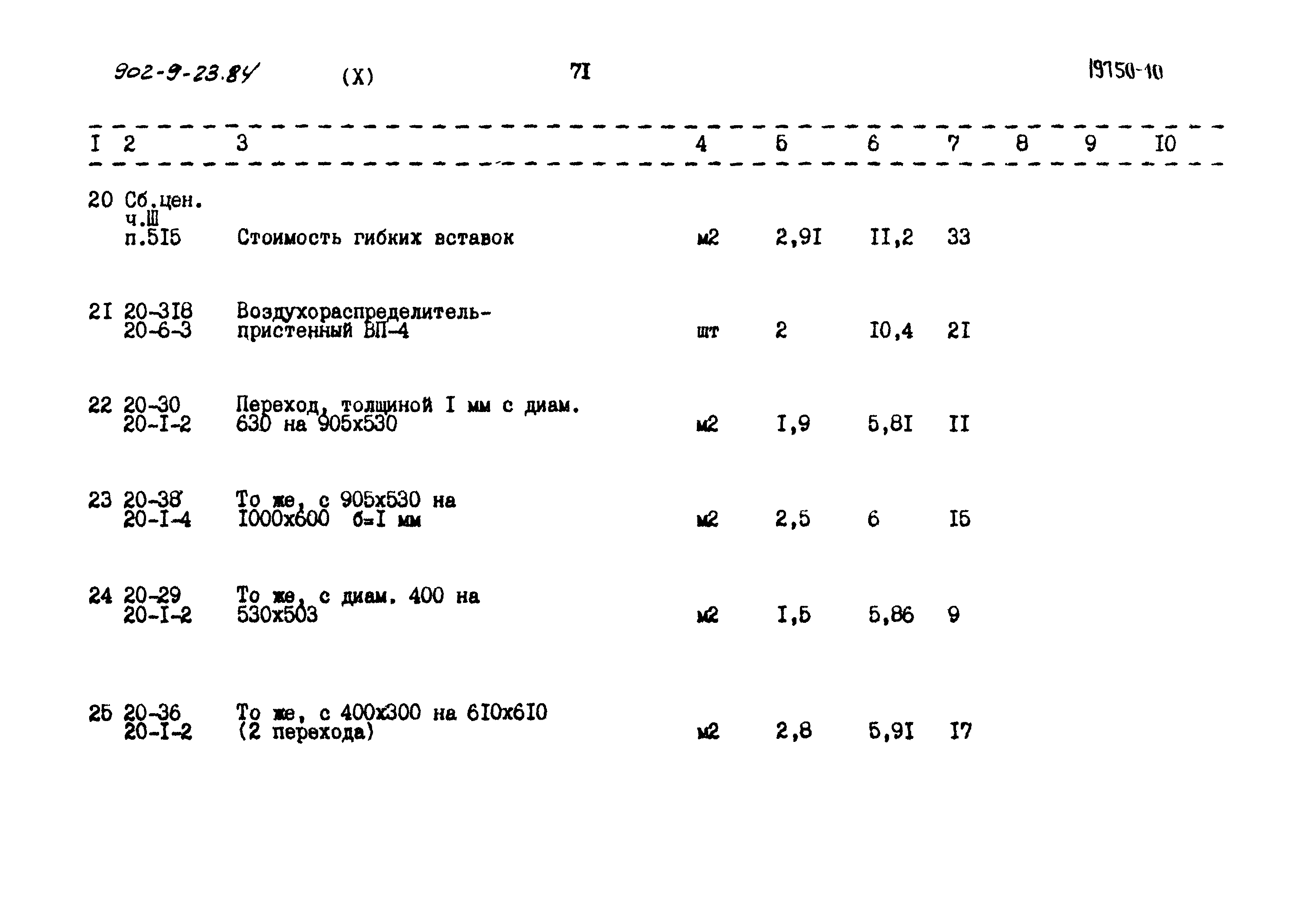 Типовой проект 902-9-23.84