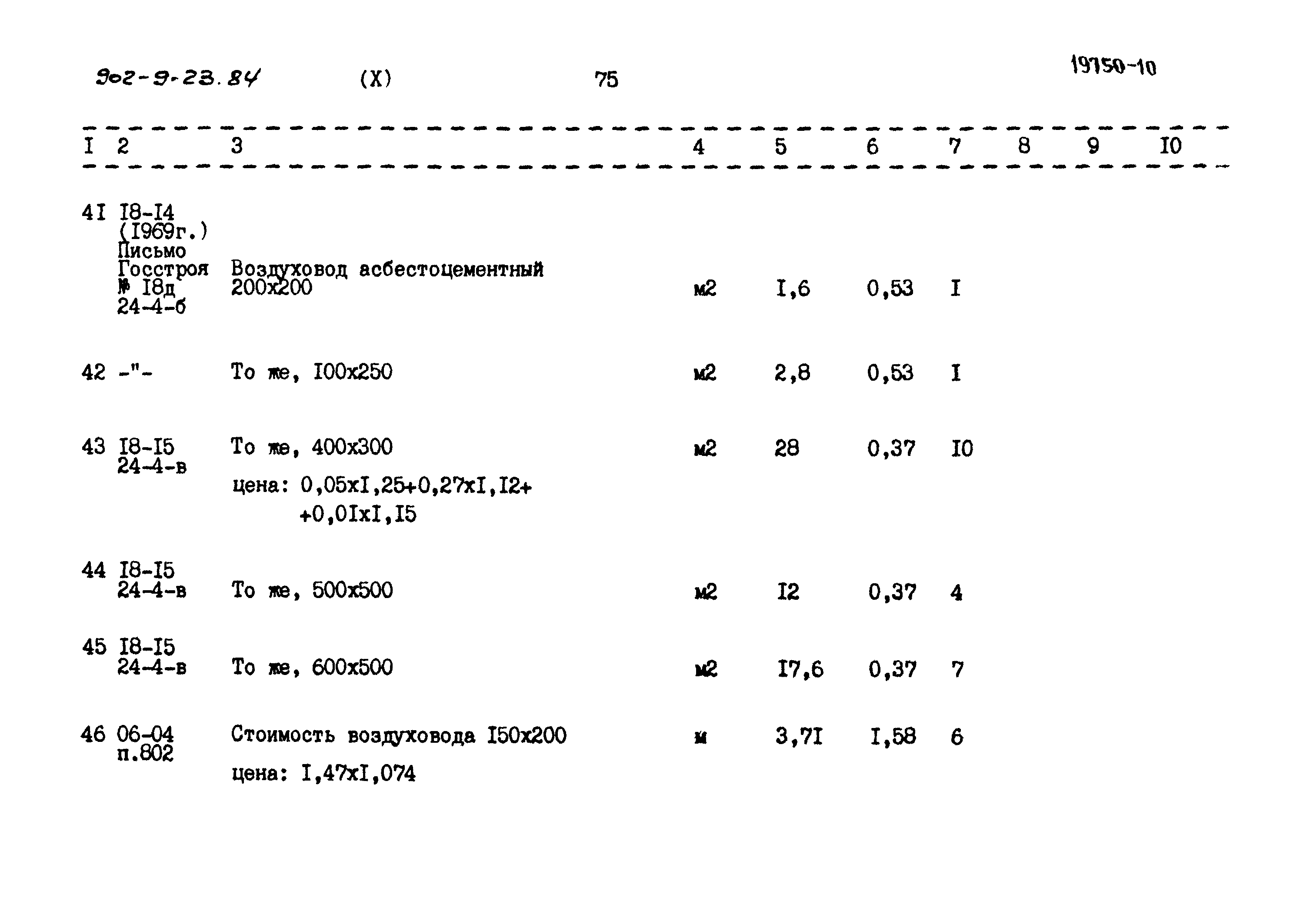 Типовой проект 902-9-23.84