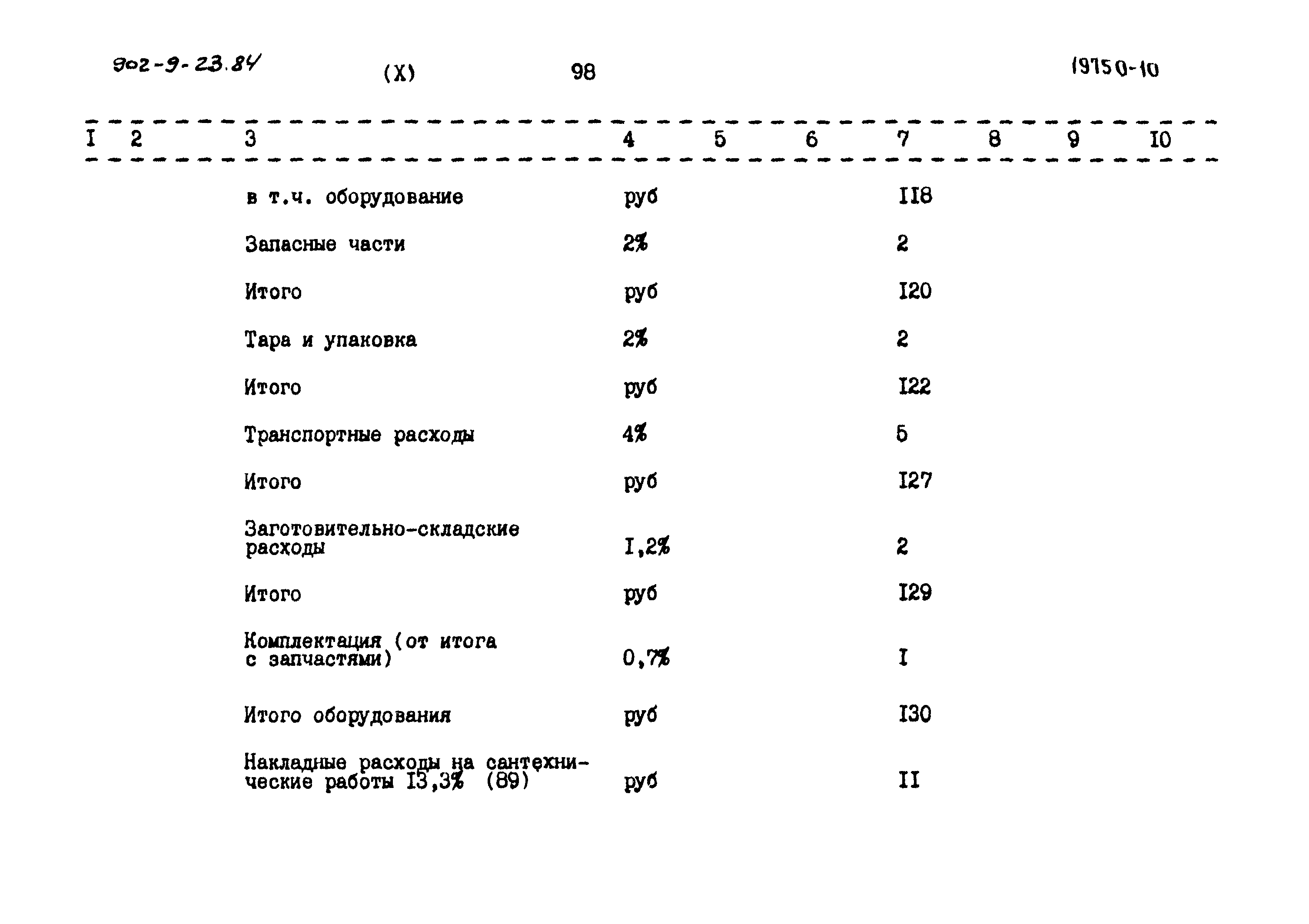 Типовой проект 902-9-23.84