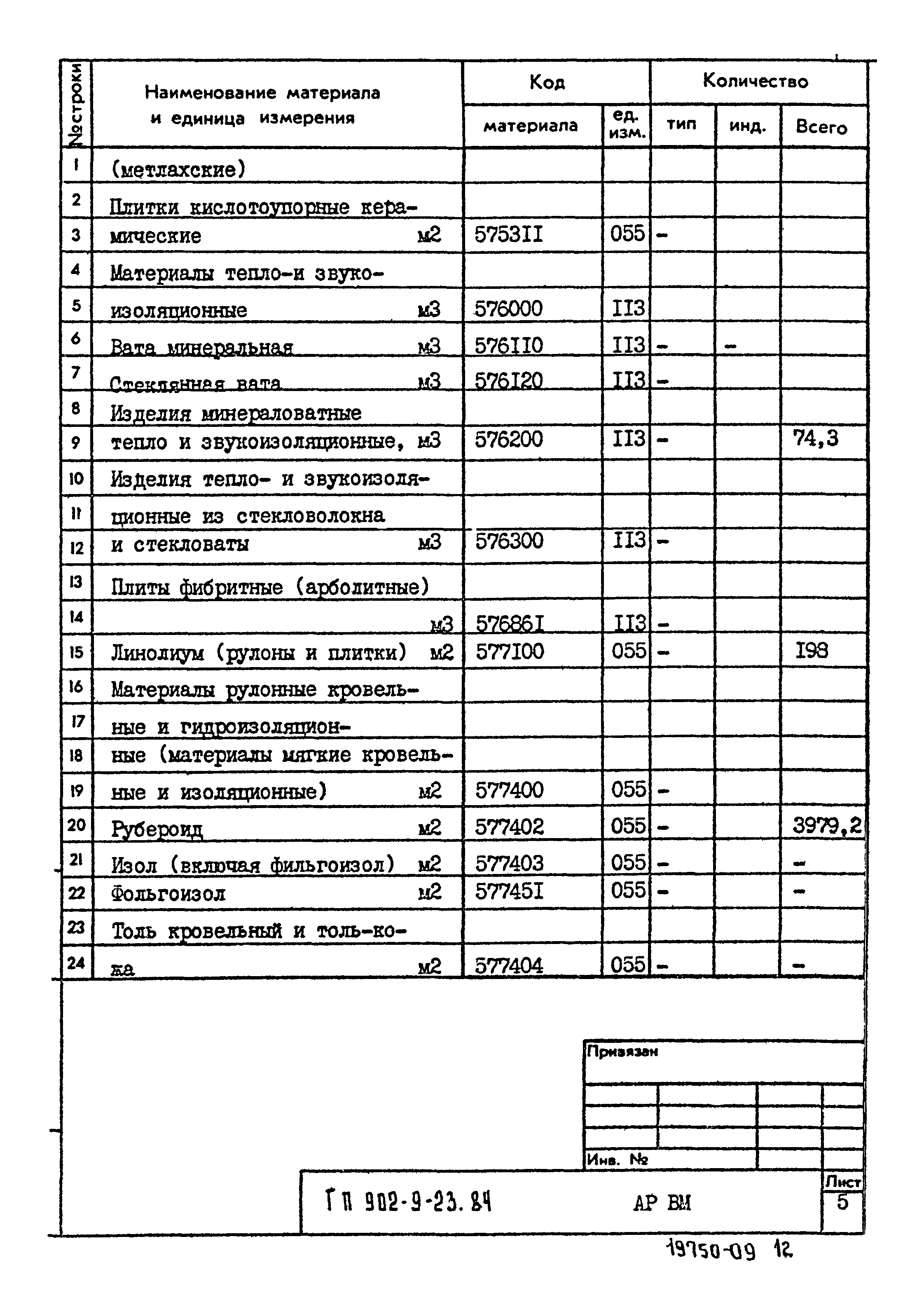 Типовой проект 902-9-23.84