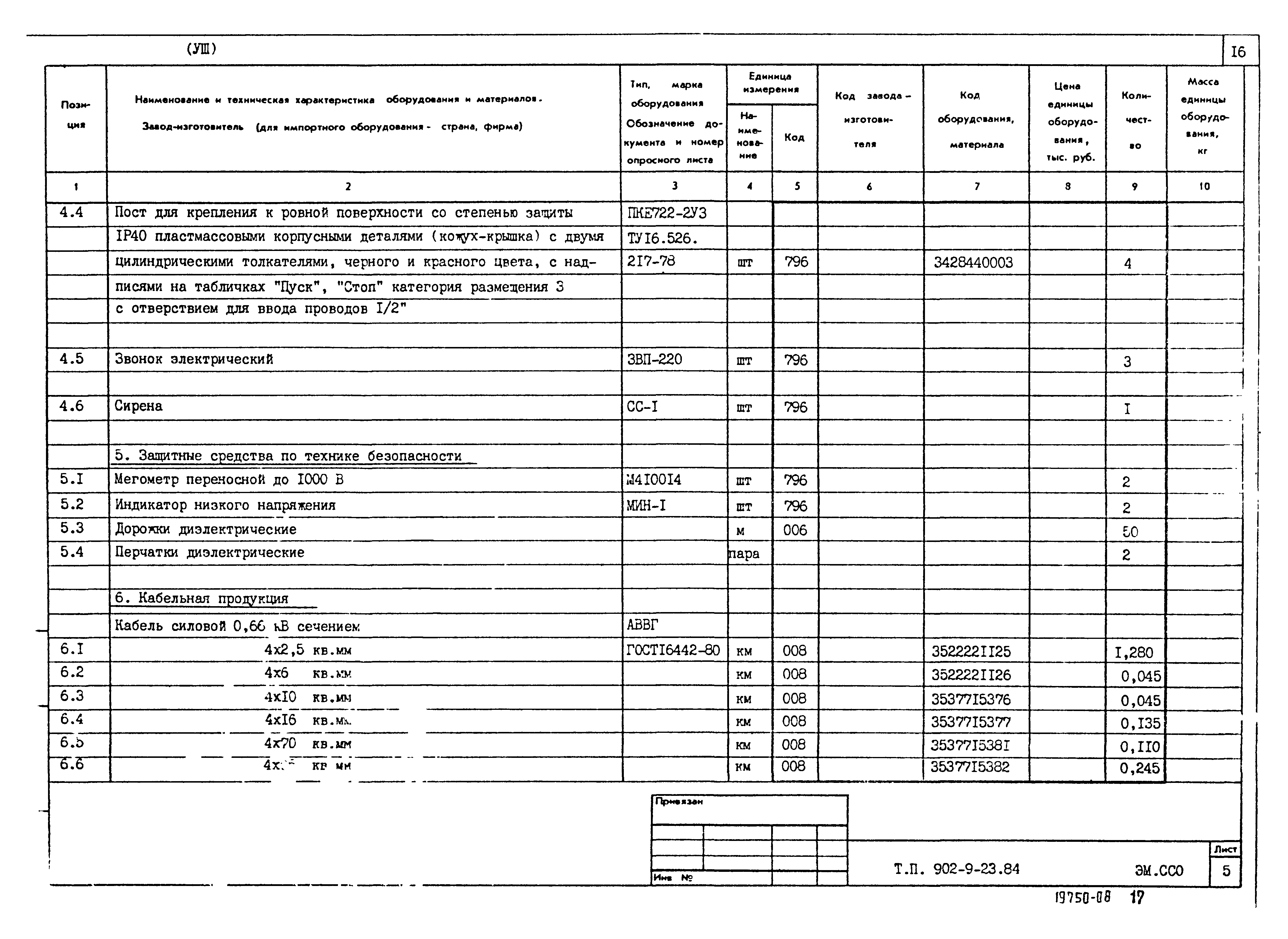 Типовой проект 902-9-23.84