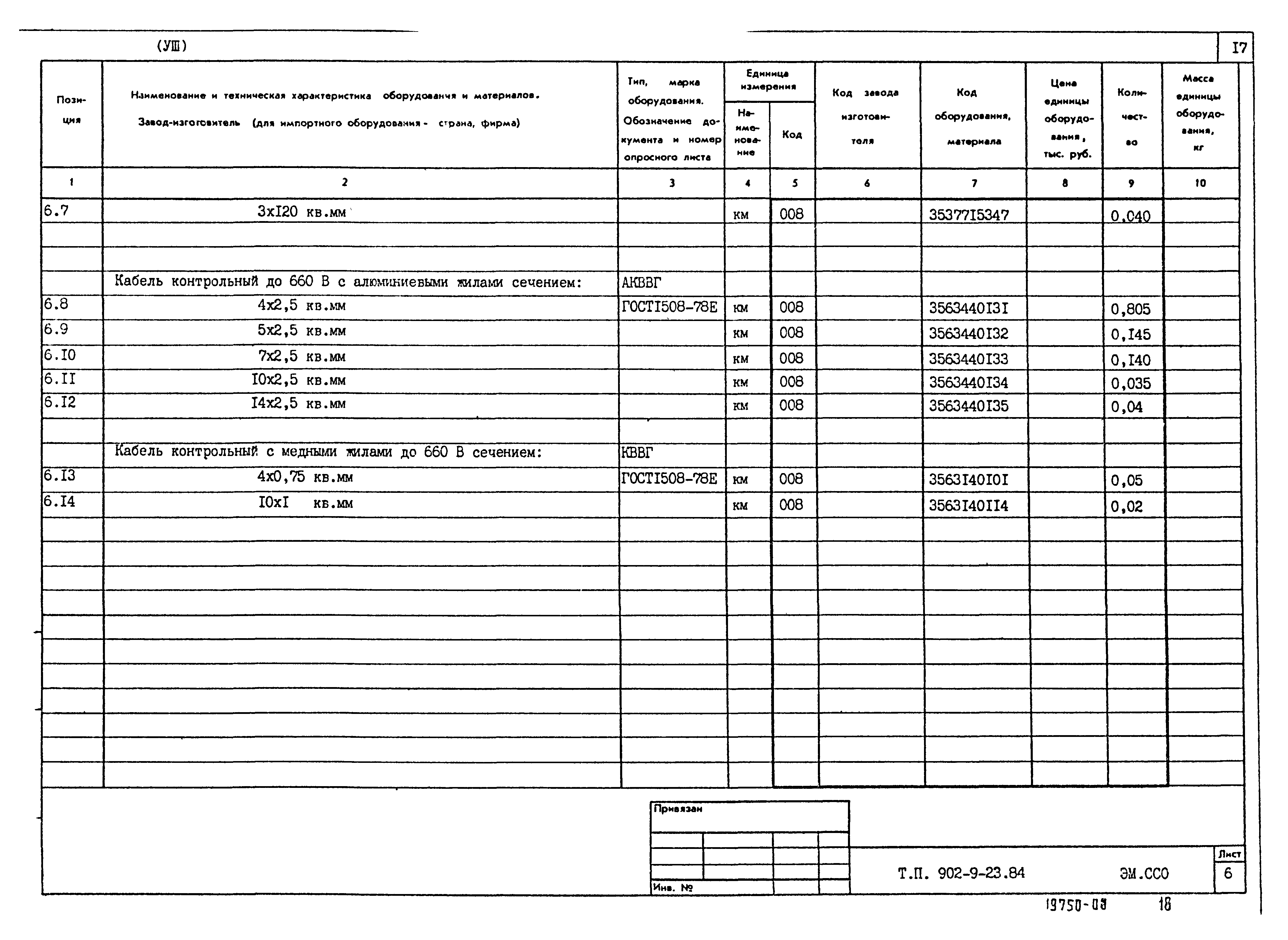 Типовой проект 902-9-23.84
