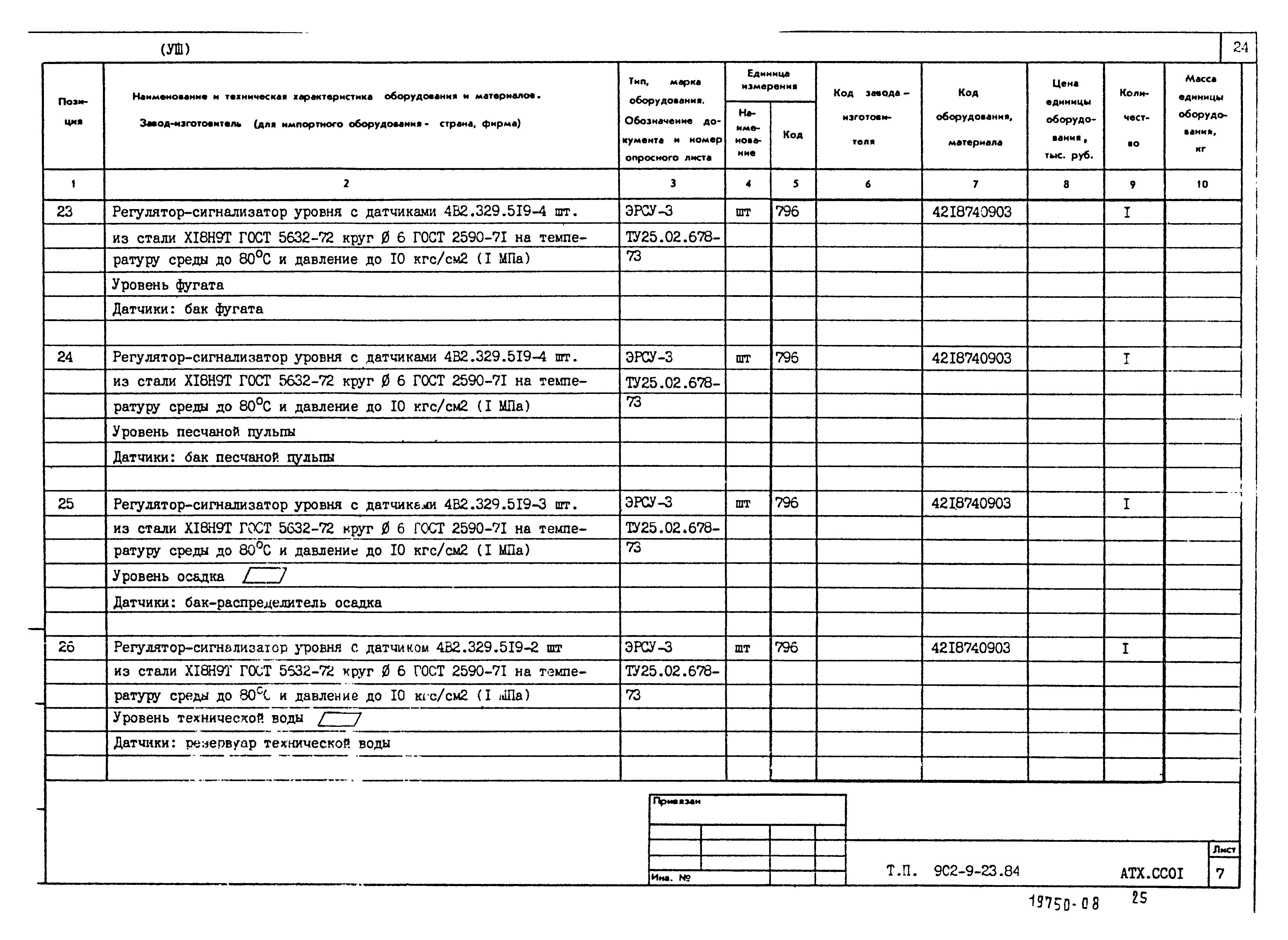 Типовой проект 902-9-23.84