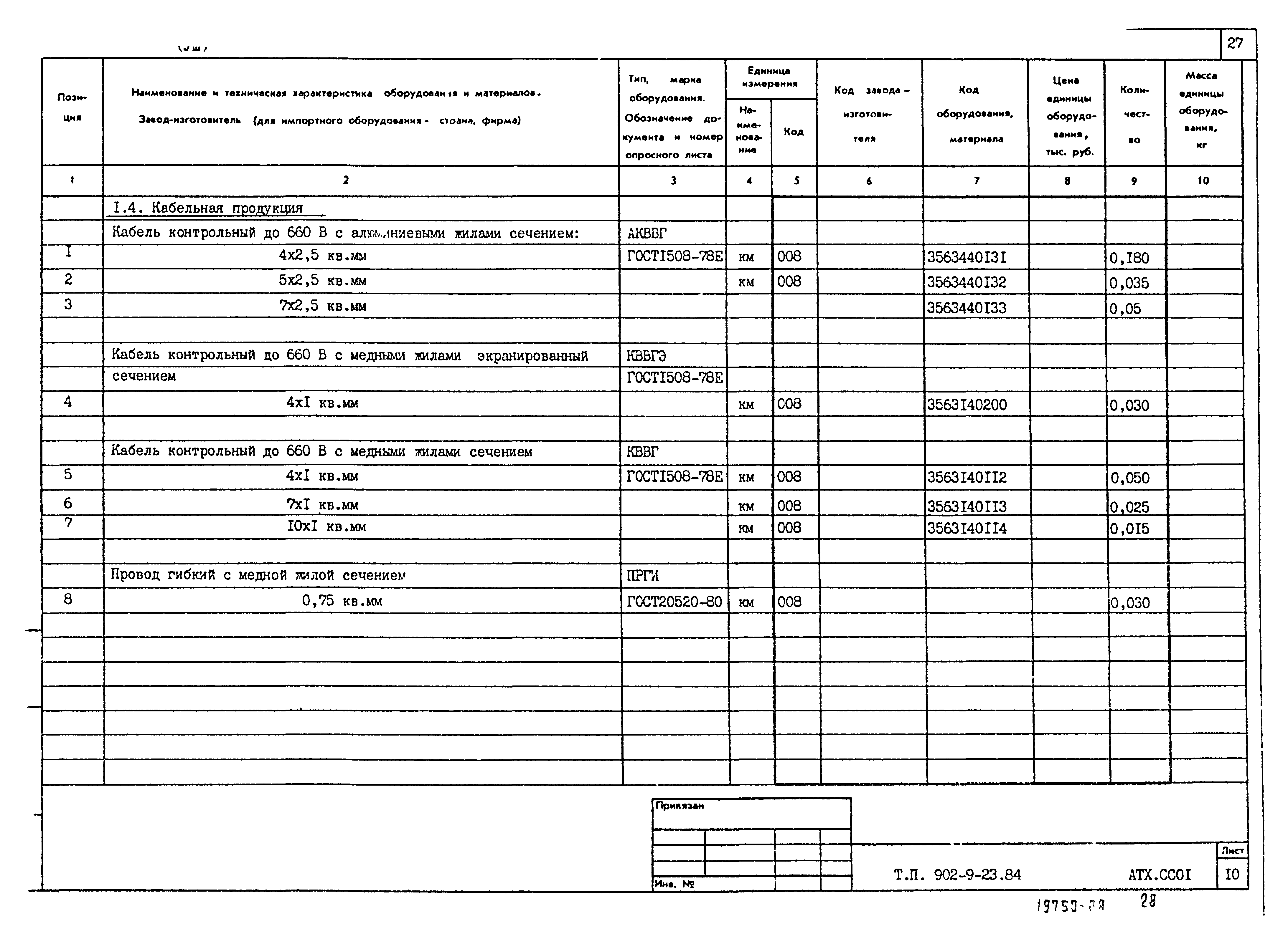 Типовой проект 902-9-23.84