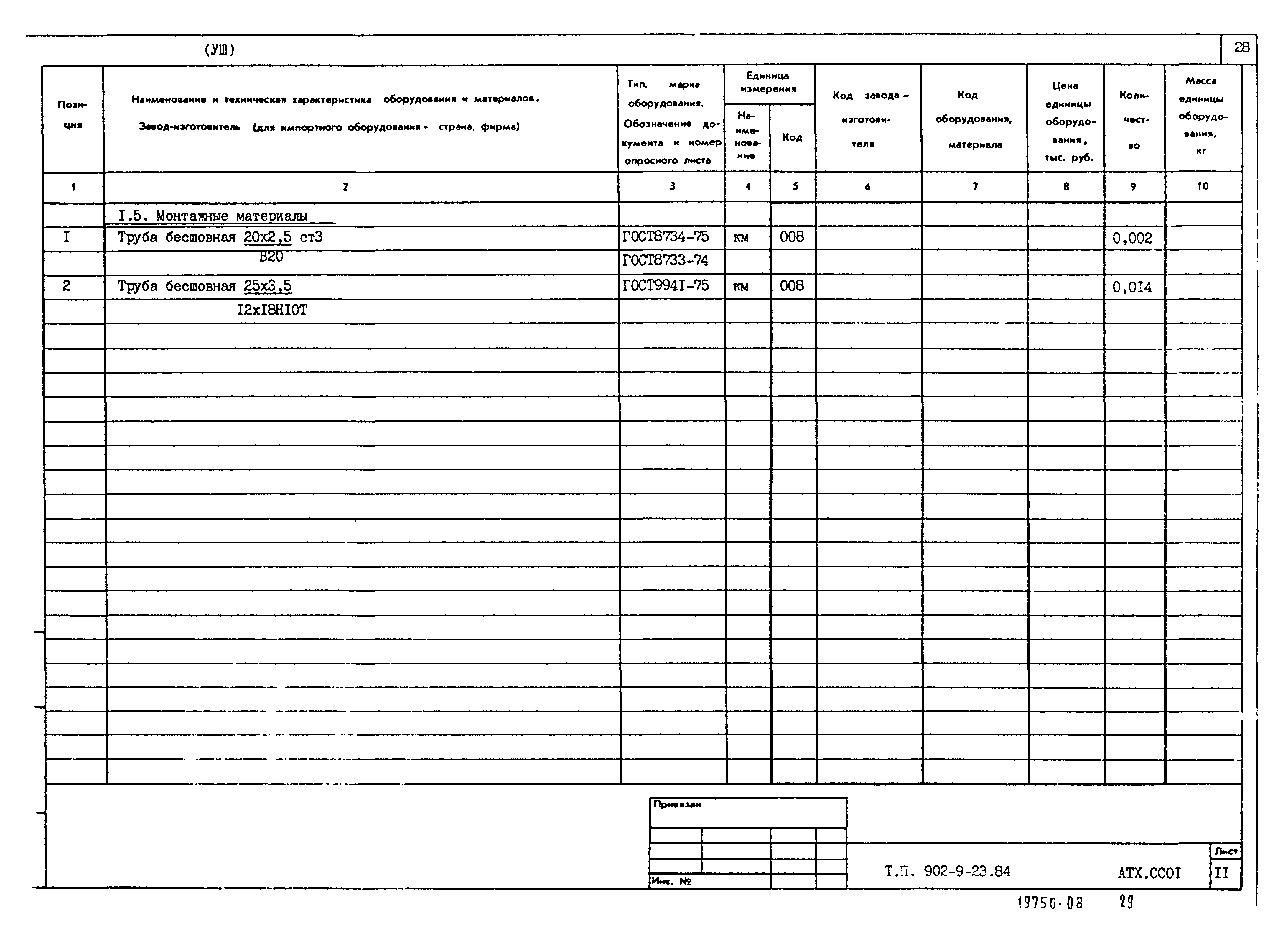 Типовой проект 902-9-23.84
