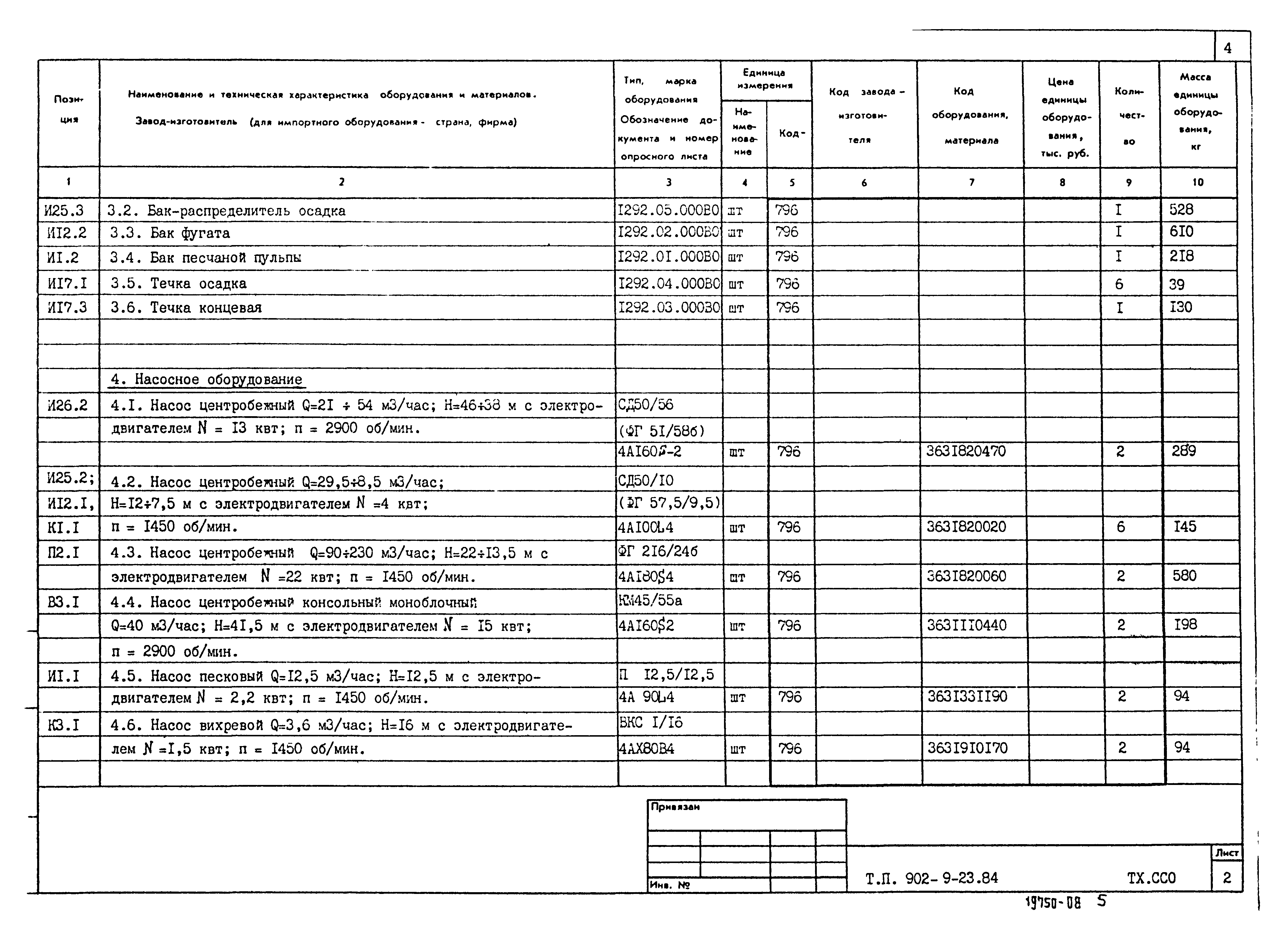 Типовой проект 902-9-23.84