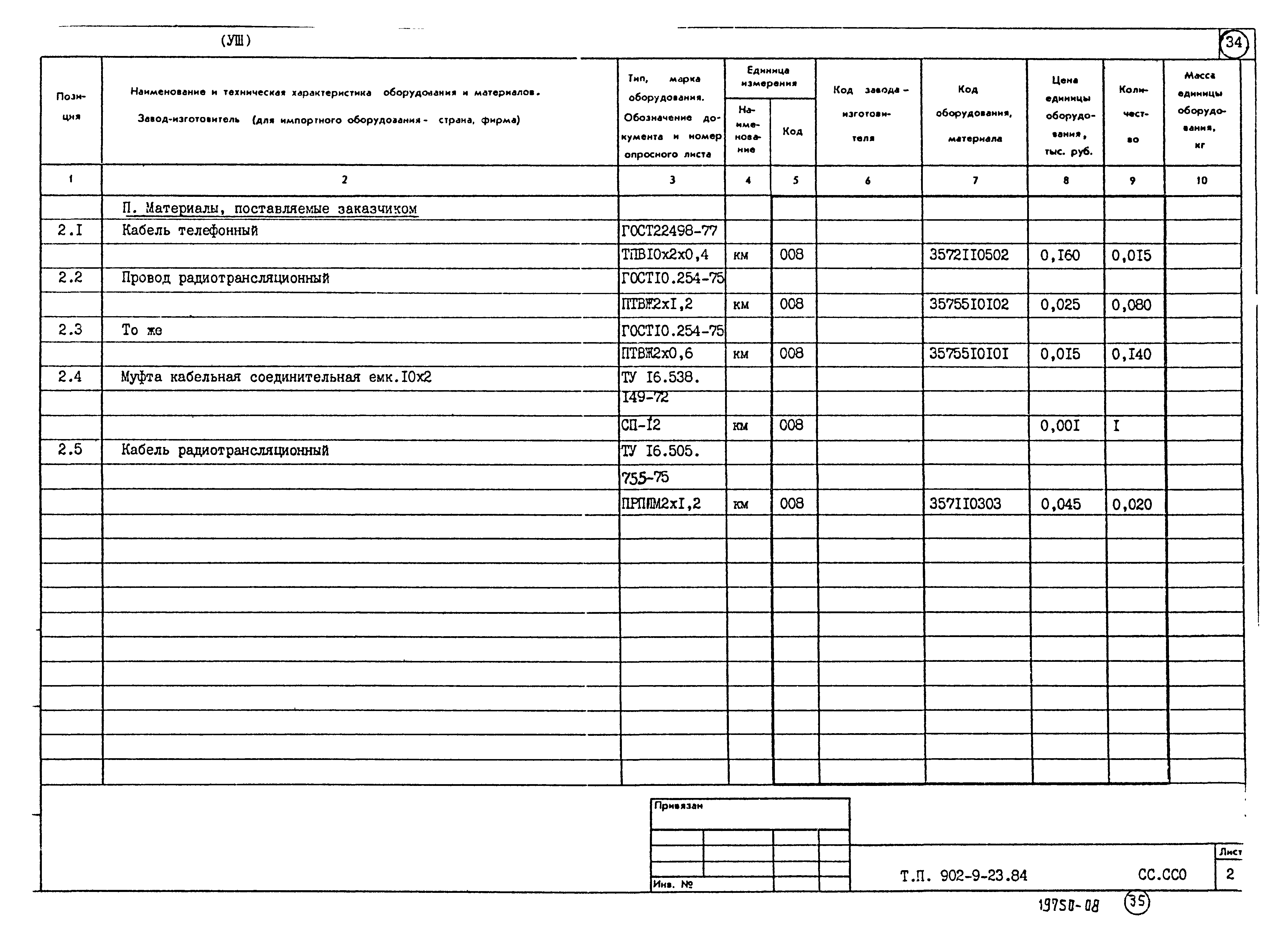 Типовой проект 902-9-23.84