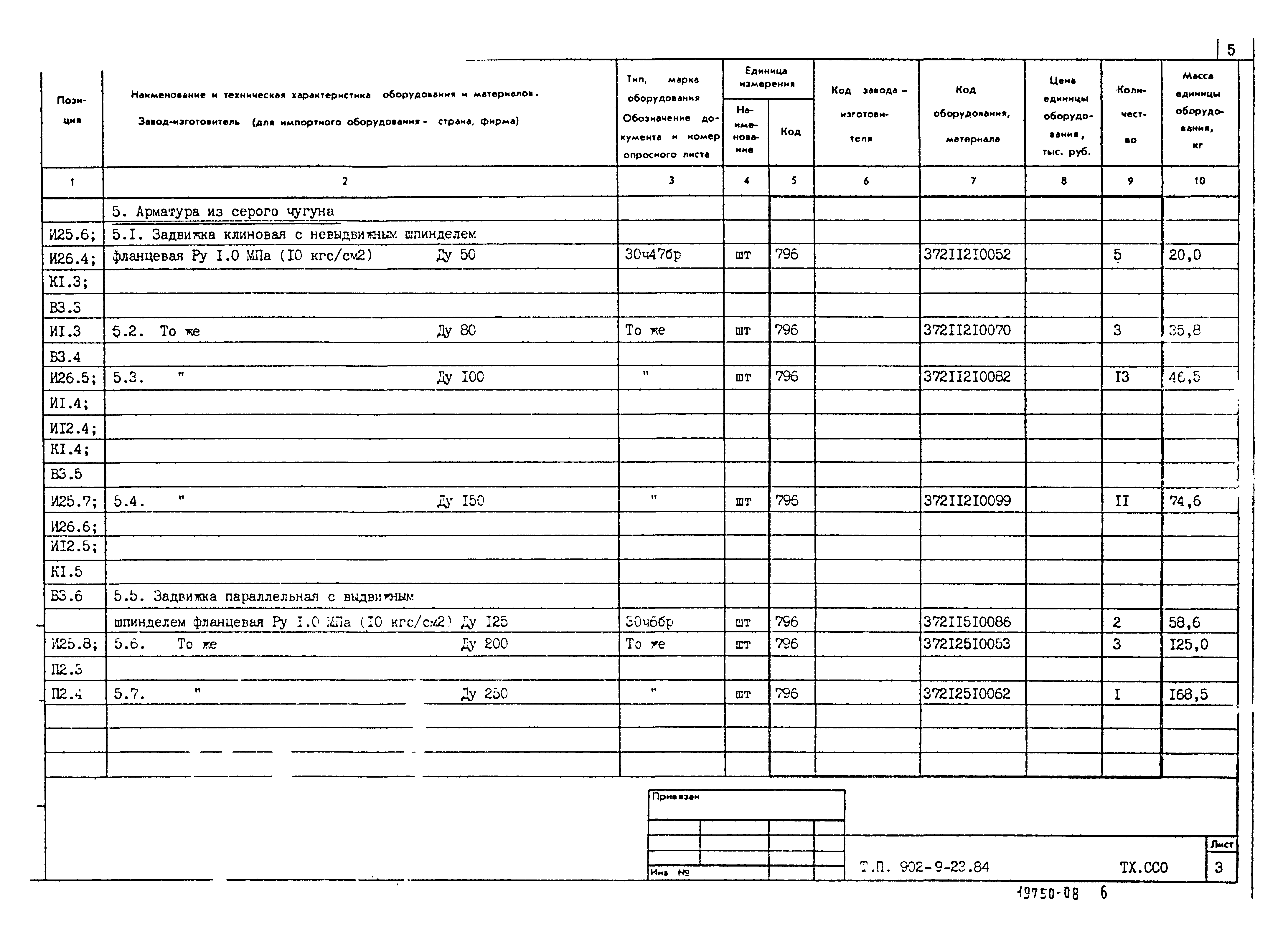 Типовой проект 902-9-23.84