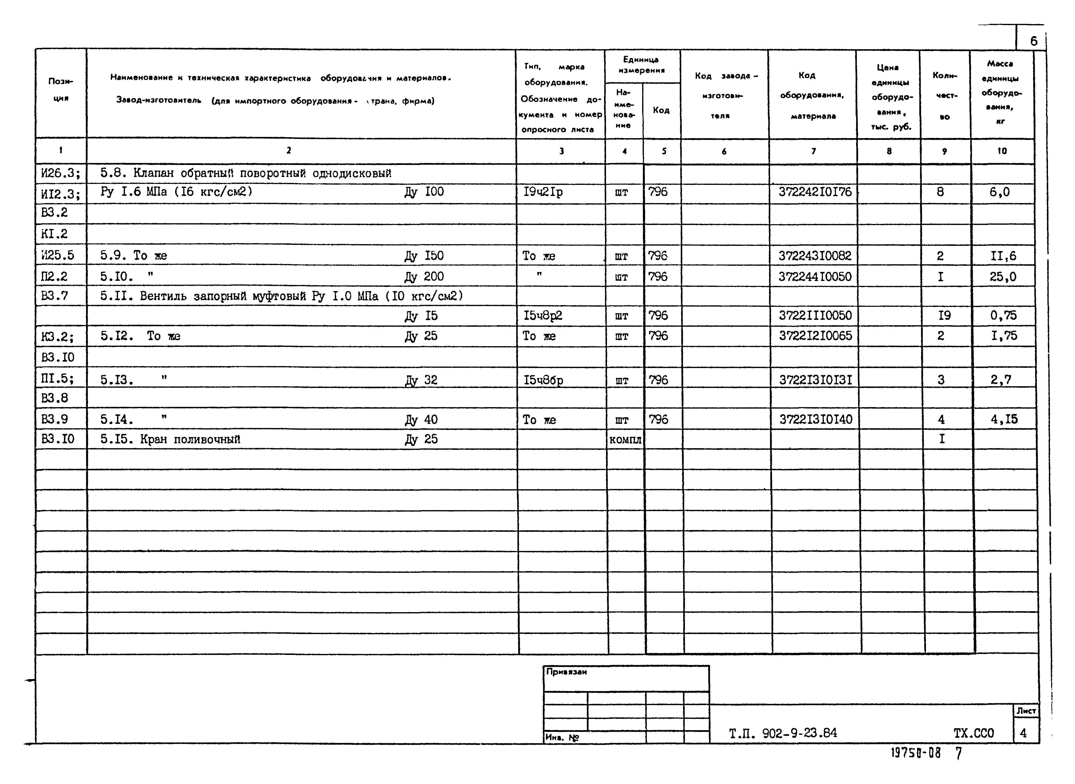 Типовой проект 902-9-23.84