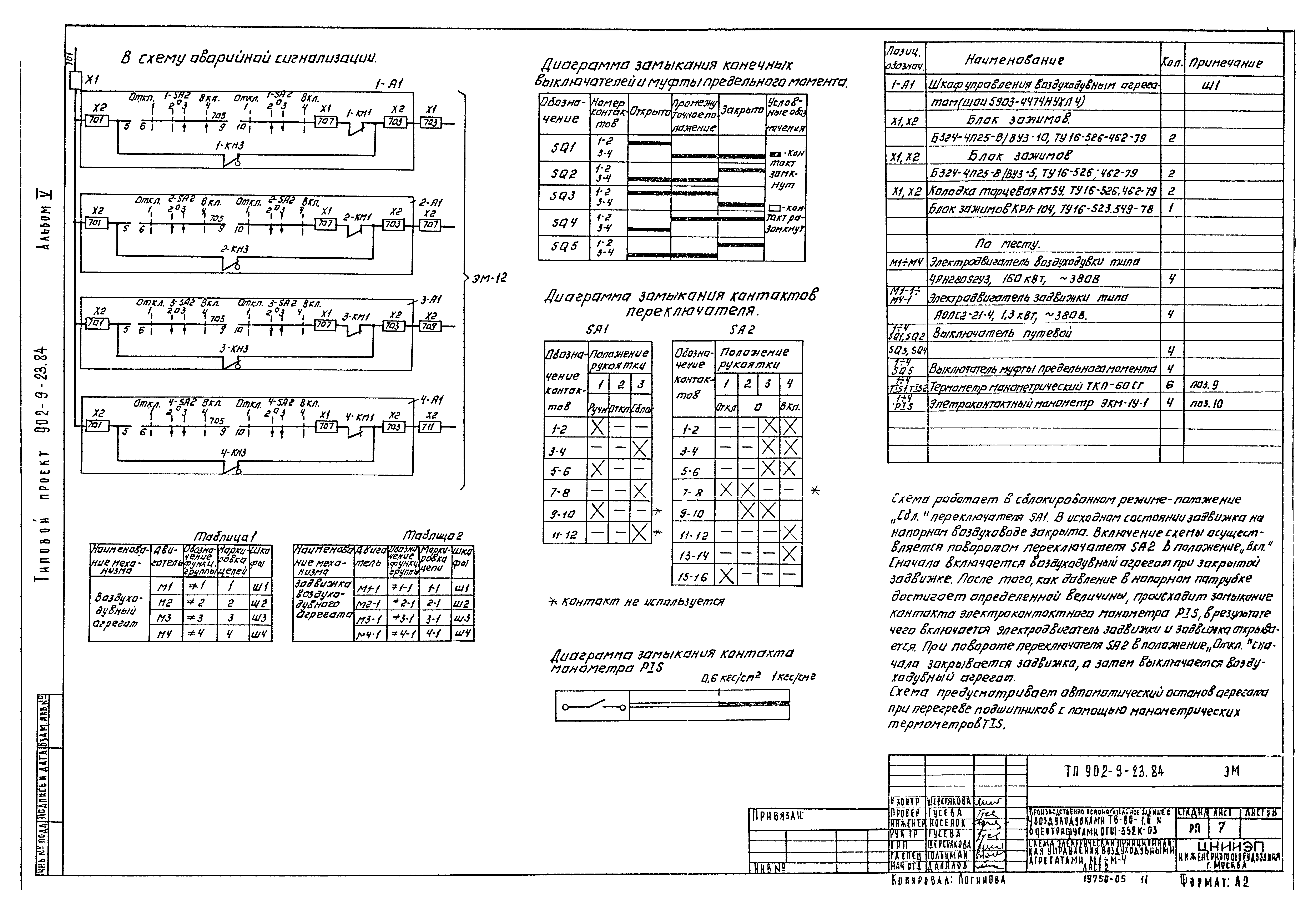 Типовой проект 902-9-23.84
