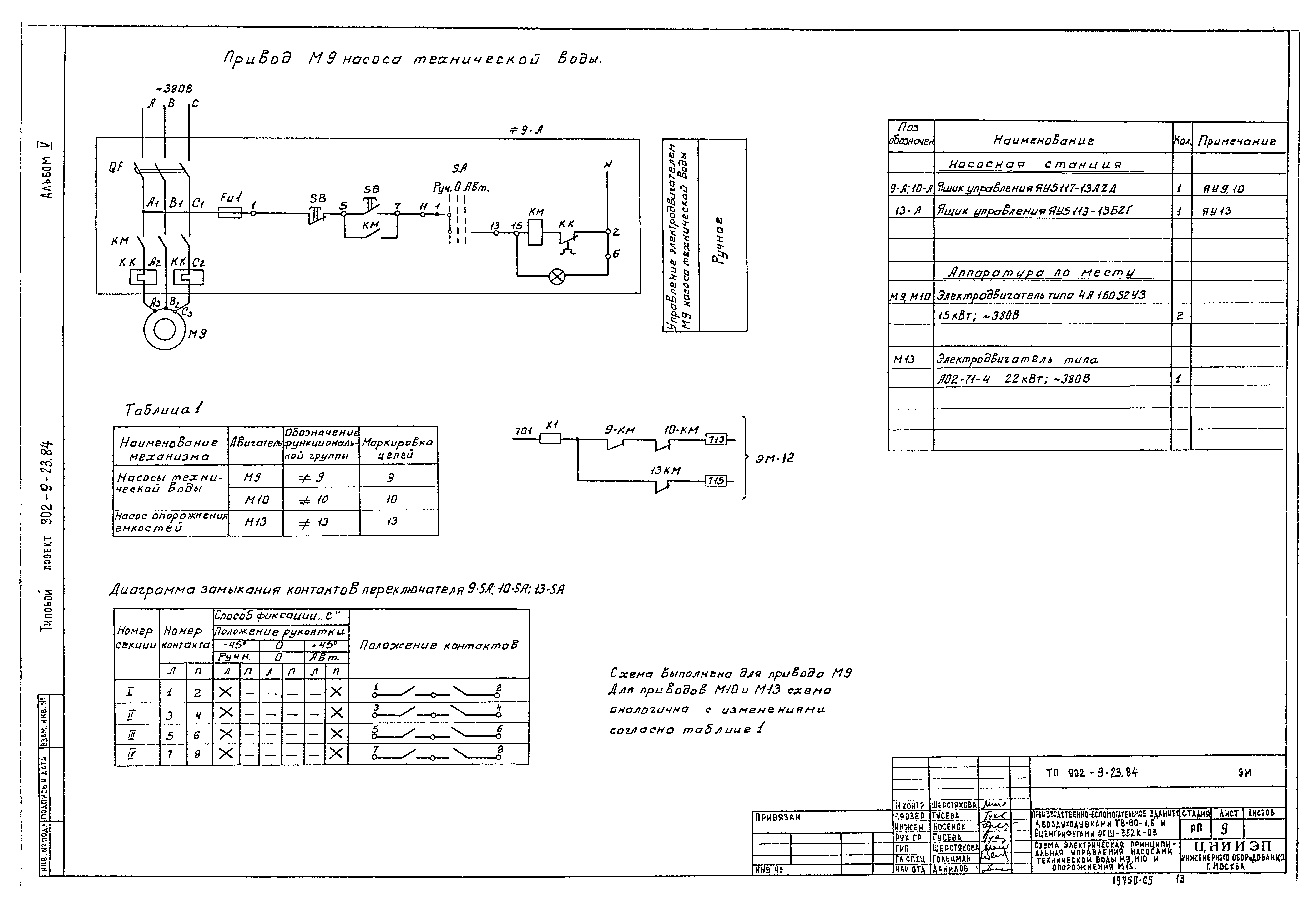 Типовой проект 902-9-23.84