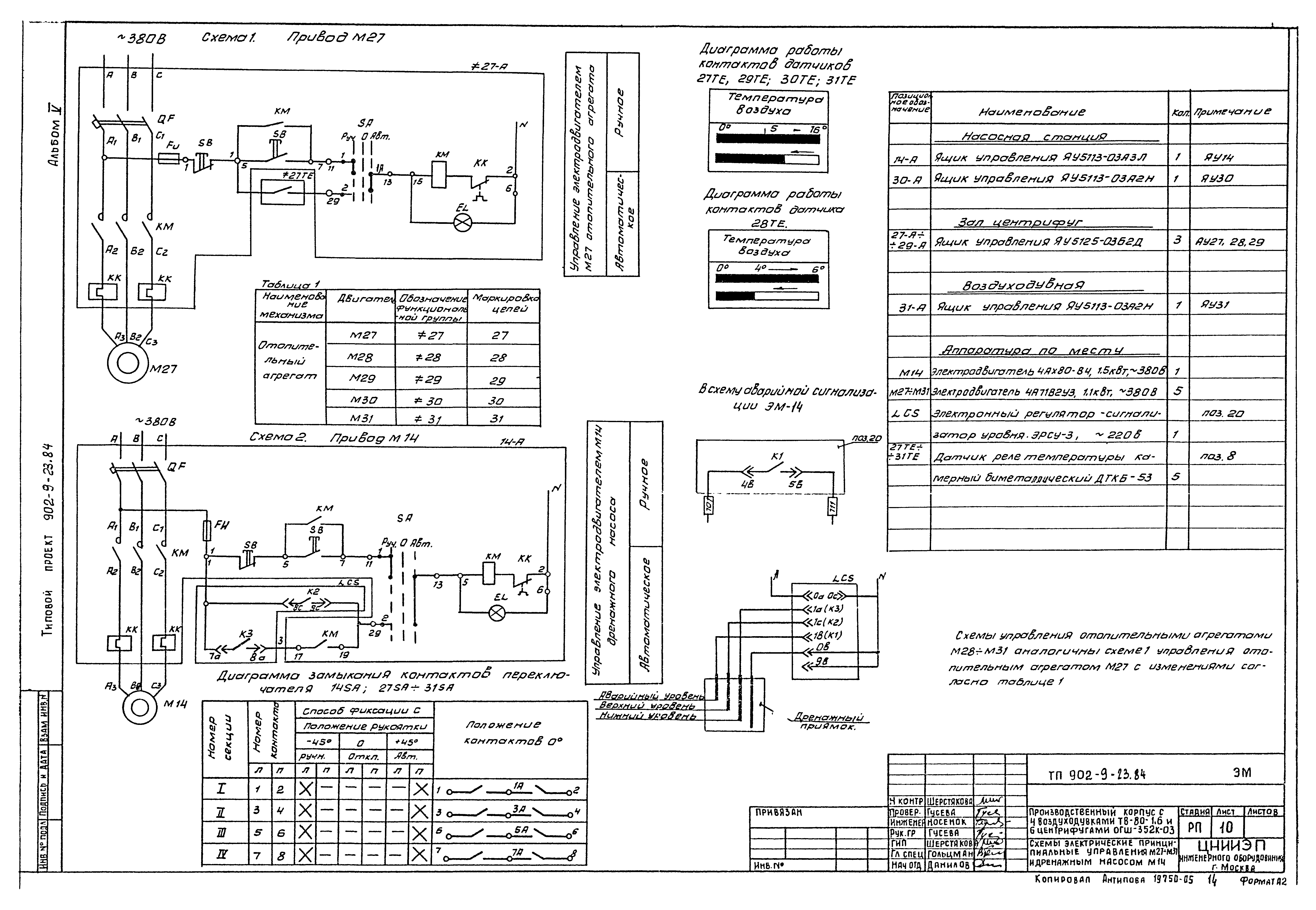 Типовой проект 902-9-23.84