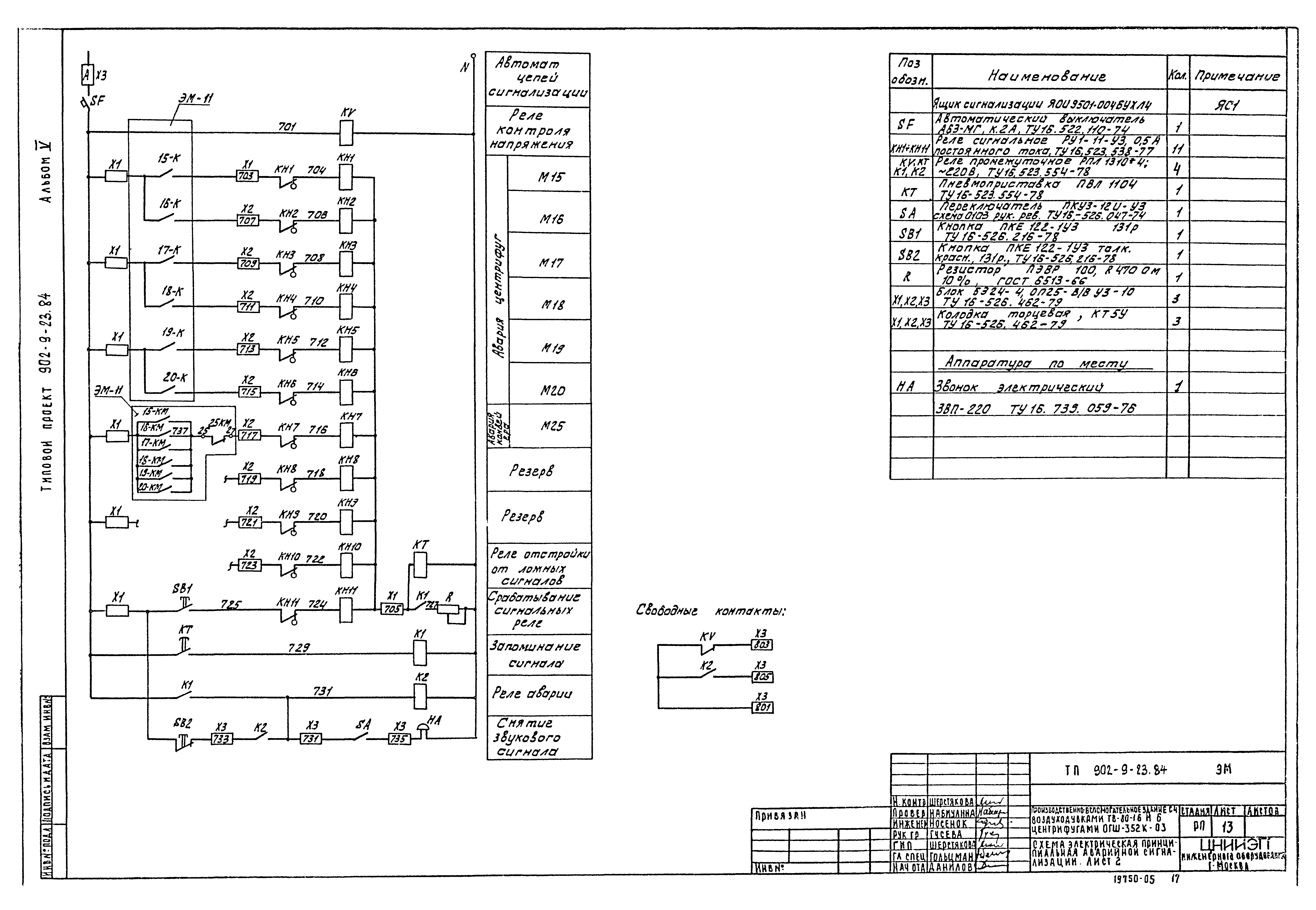 Типовой проект 902-9-23.84