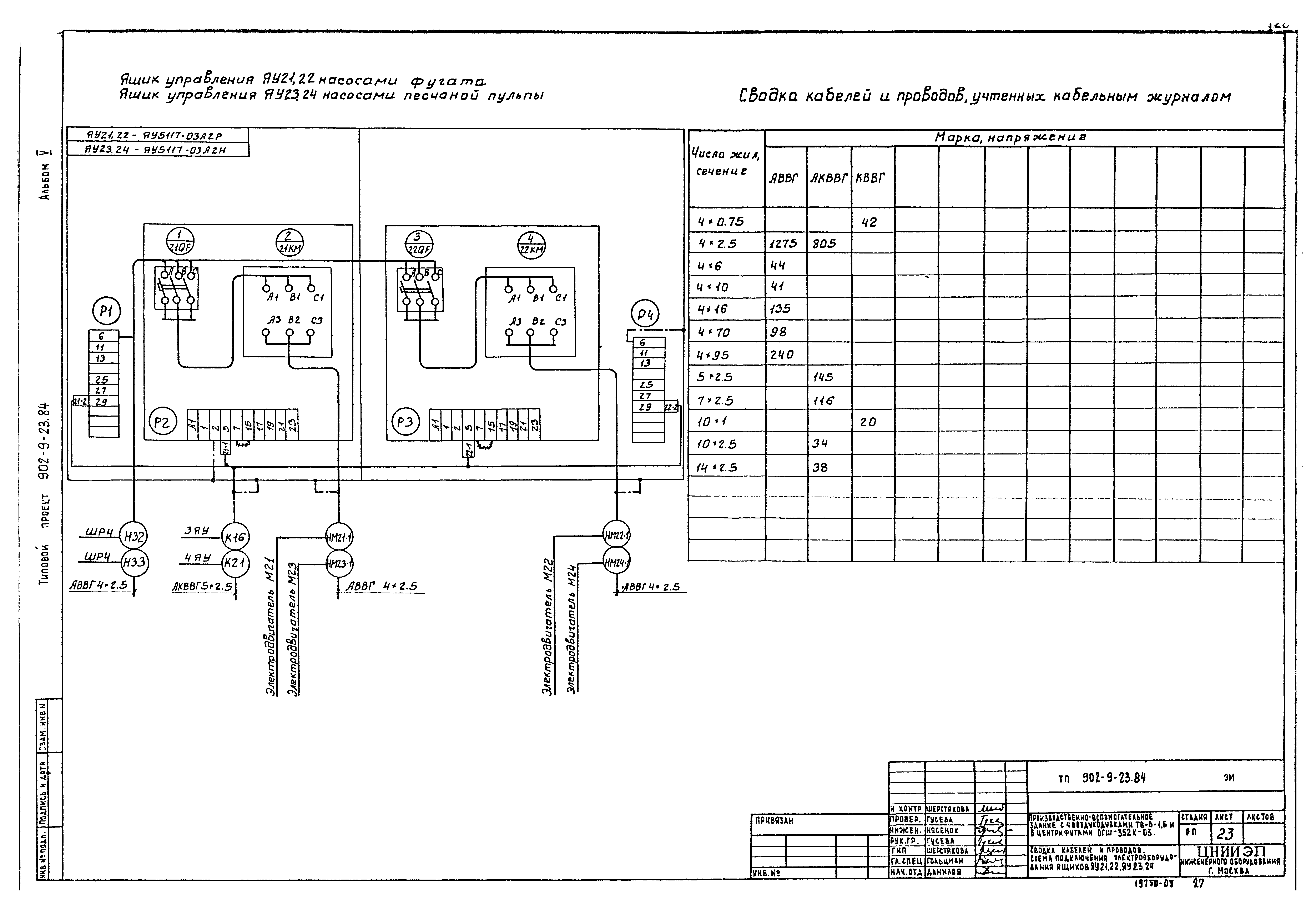 Типовой проект 902-9-23.84