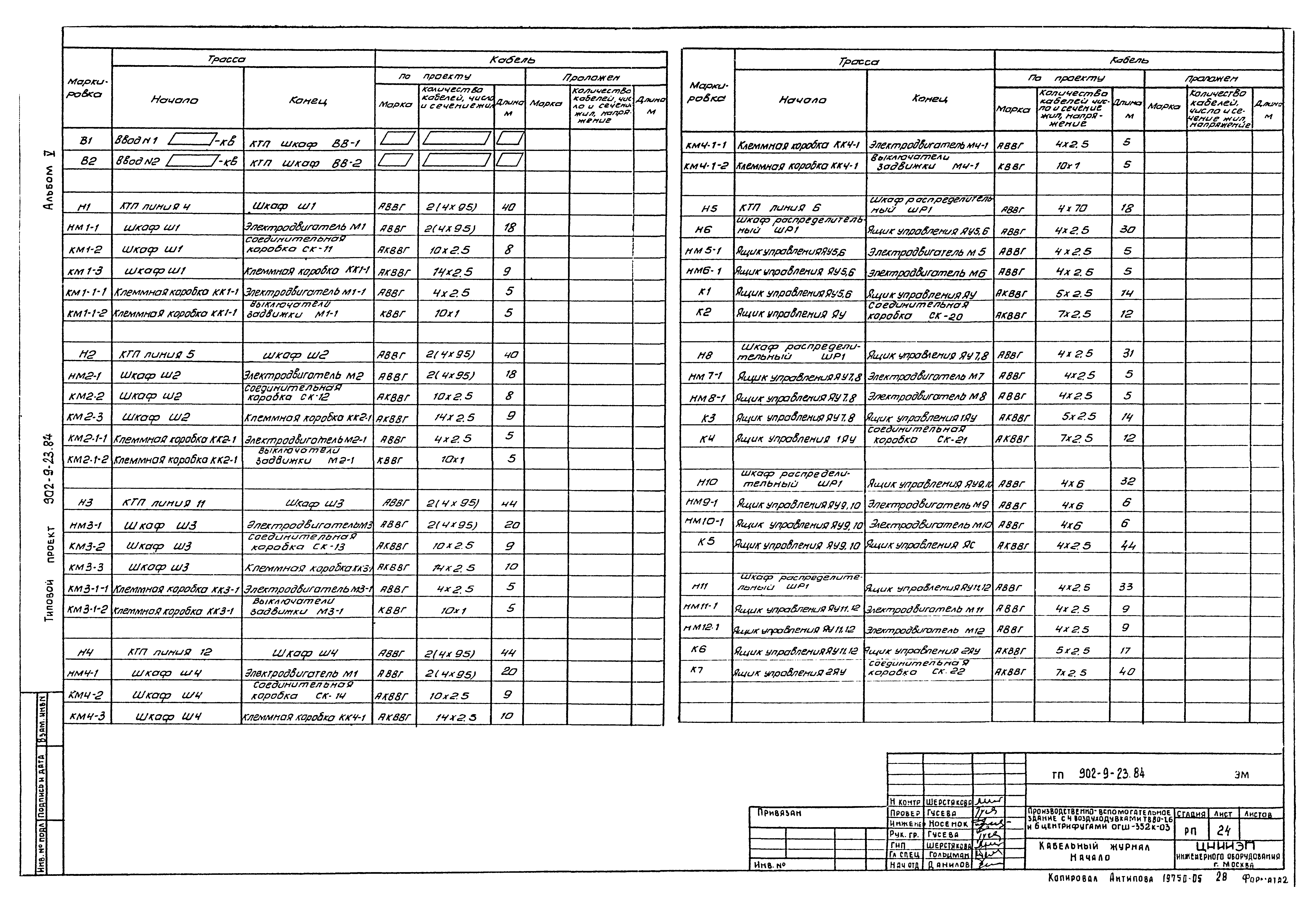 Типовой проект 902-9-23.84