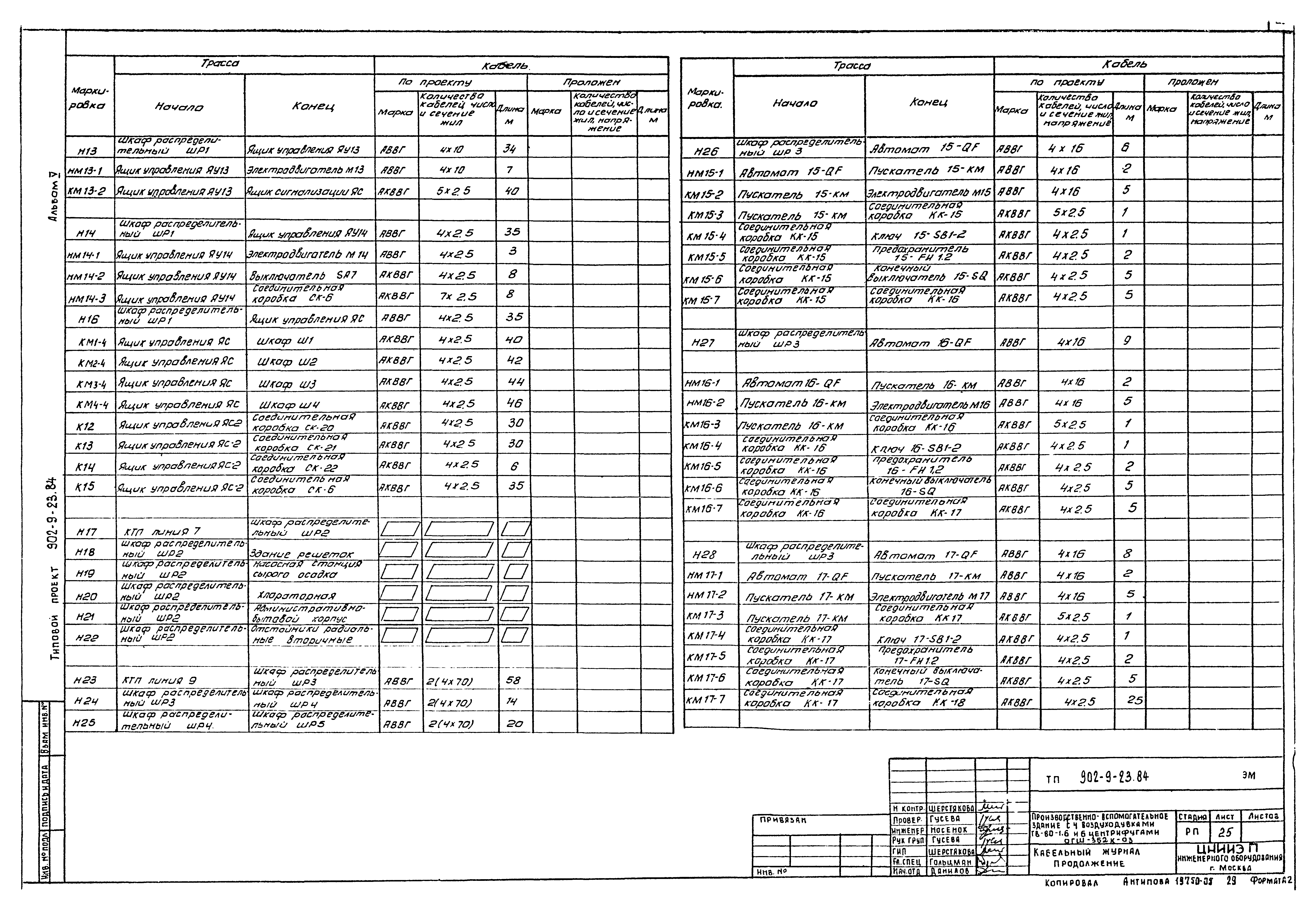 Типовой проект 902-9-23.84