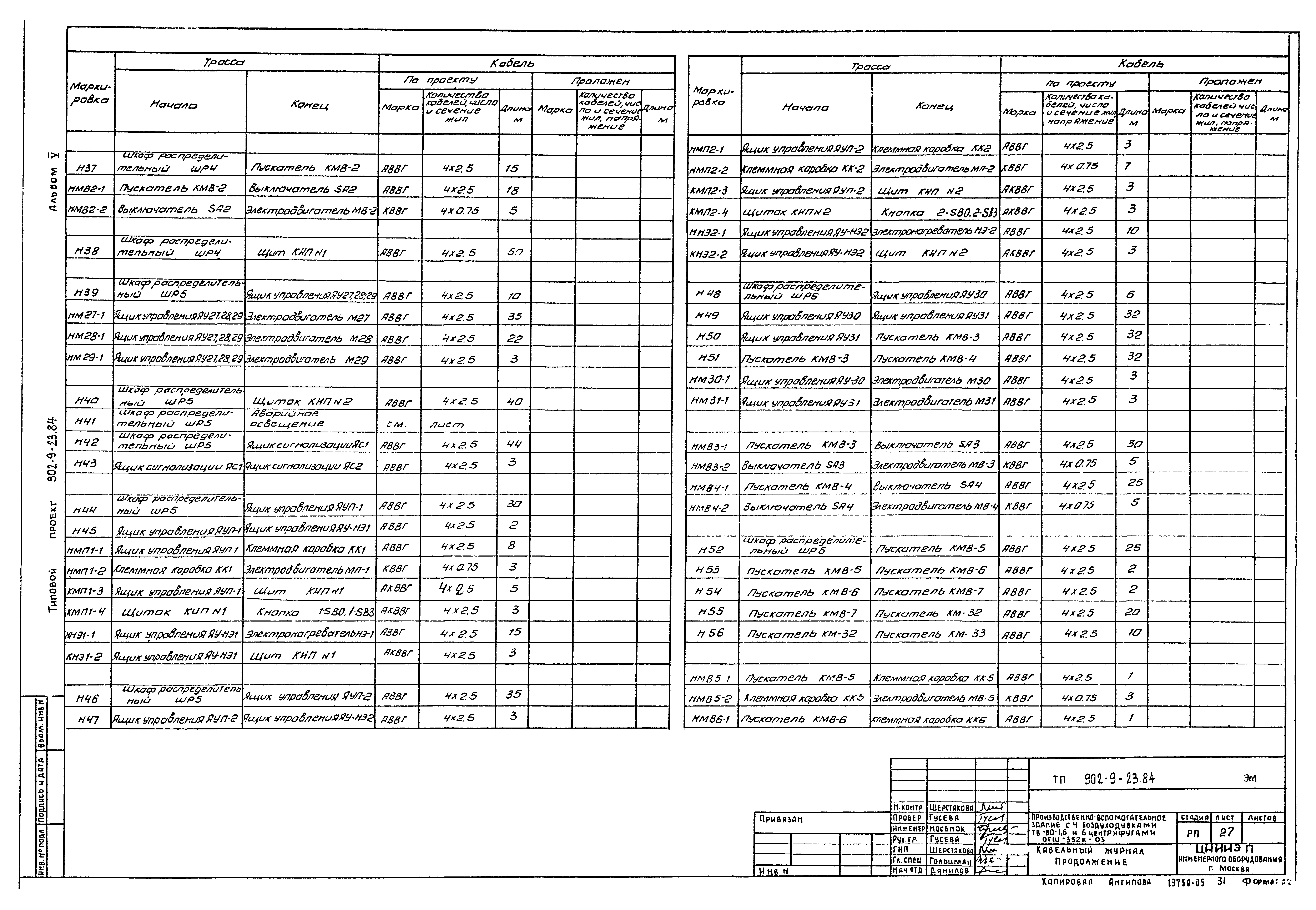 Типовой проект 902-9-23.84