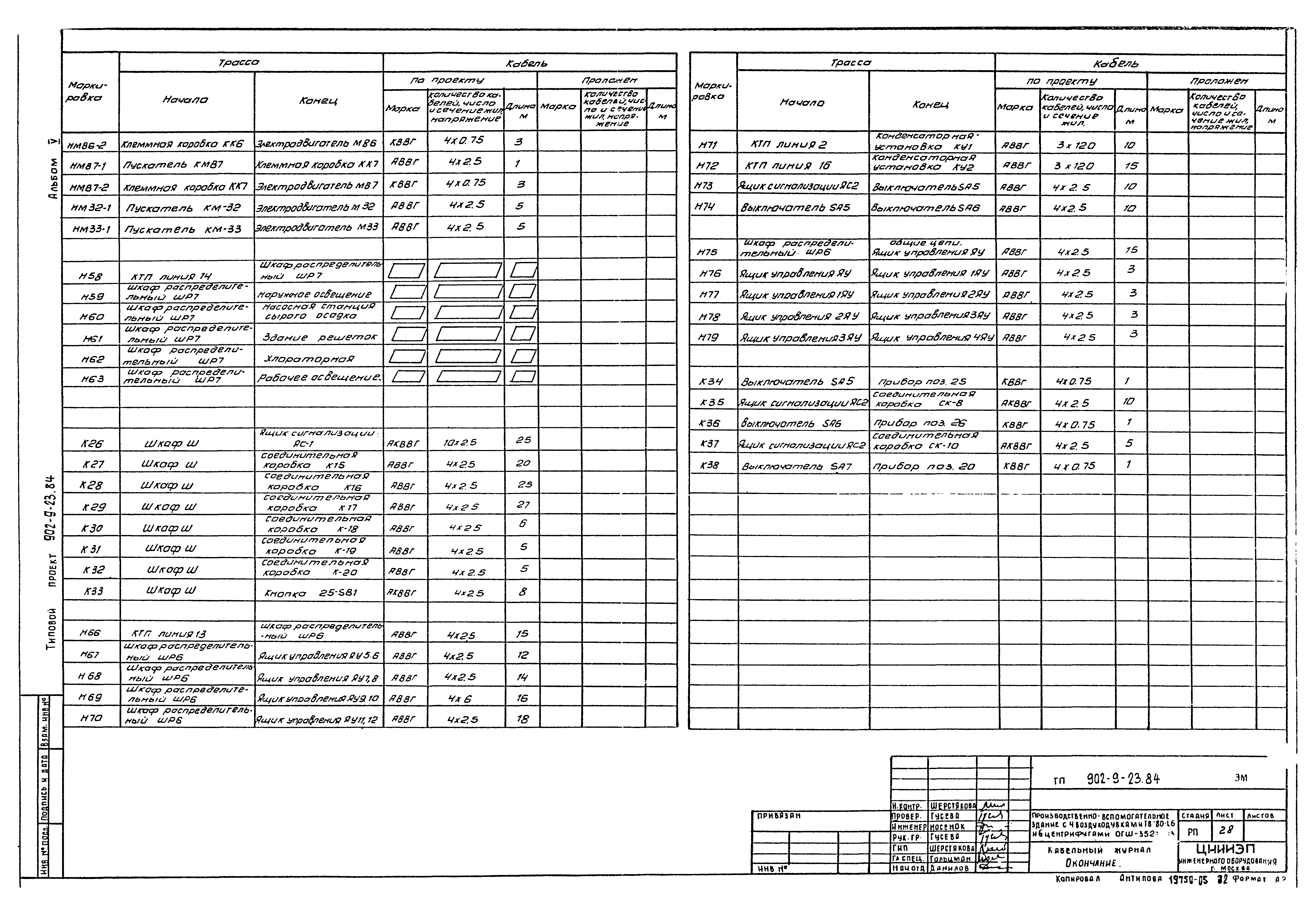 Типовой проект 902-9-23.84