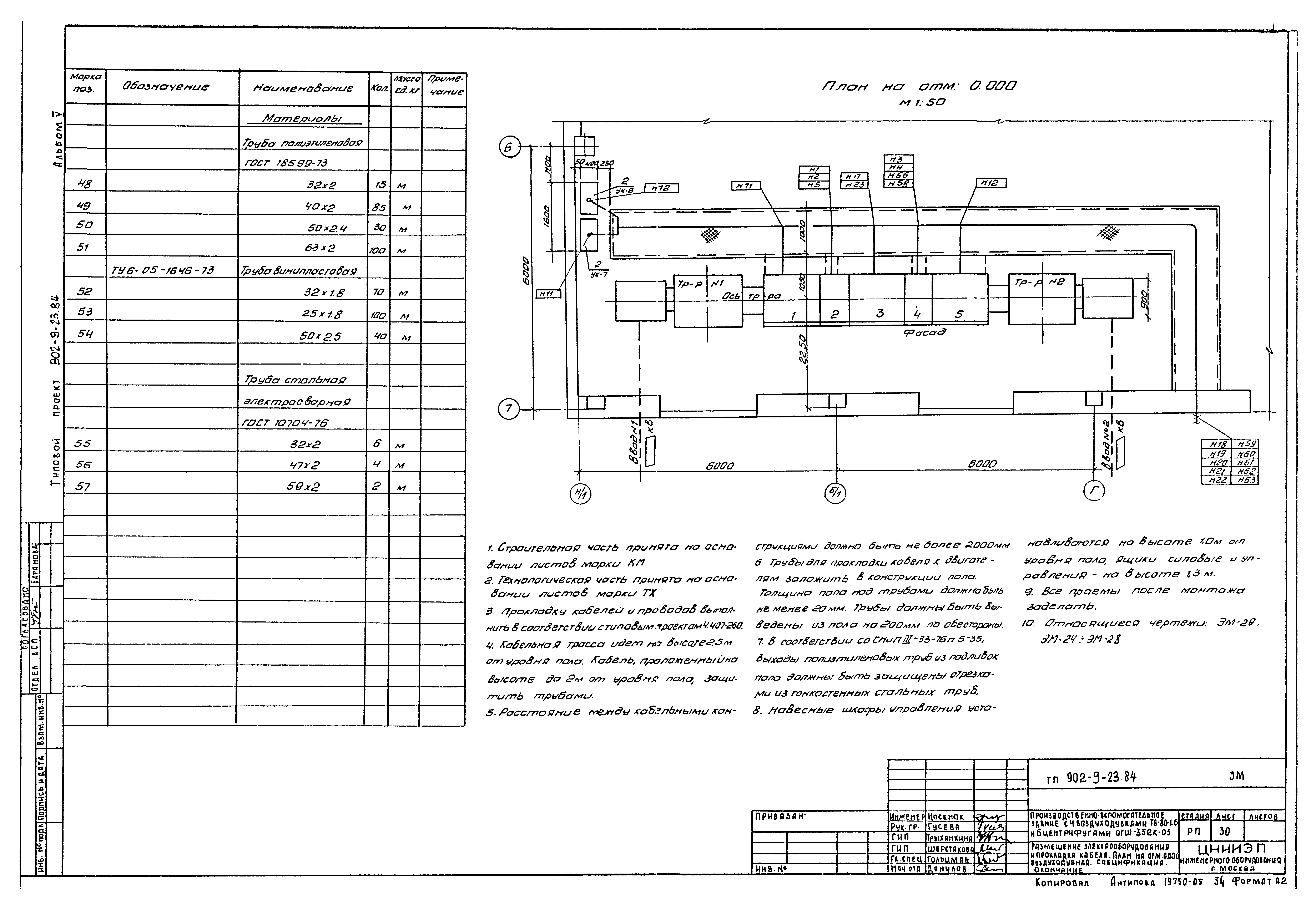 Типовой проект 902-9-23.84