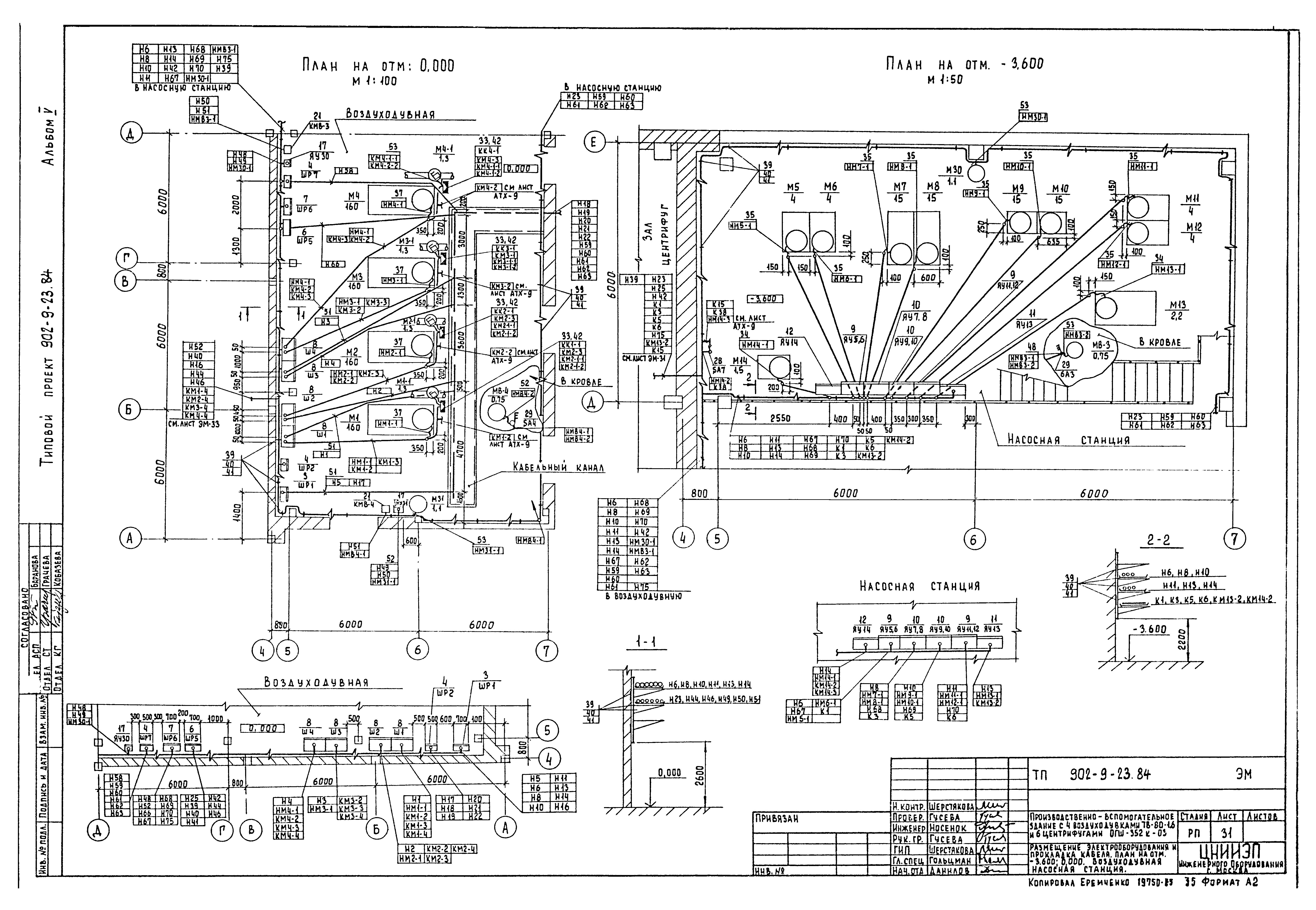 Типовой проект 902-9-23.84