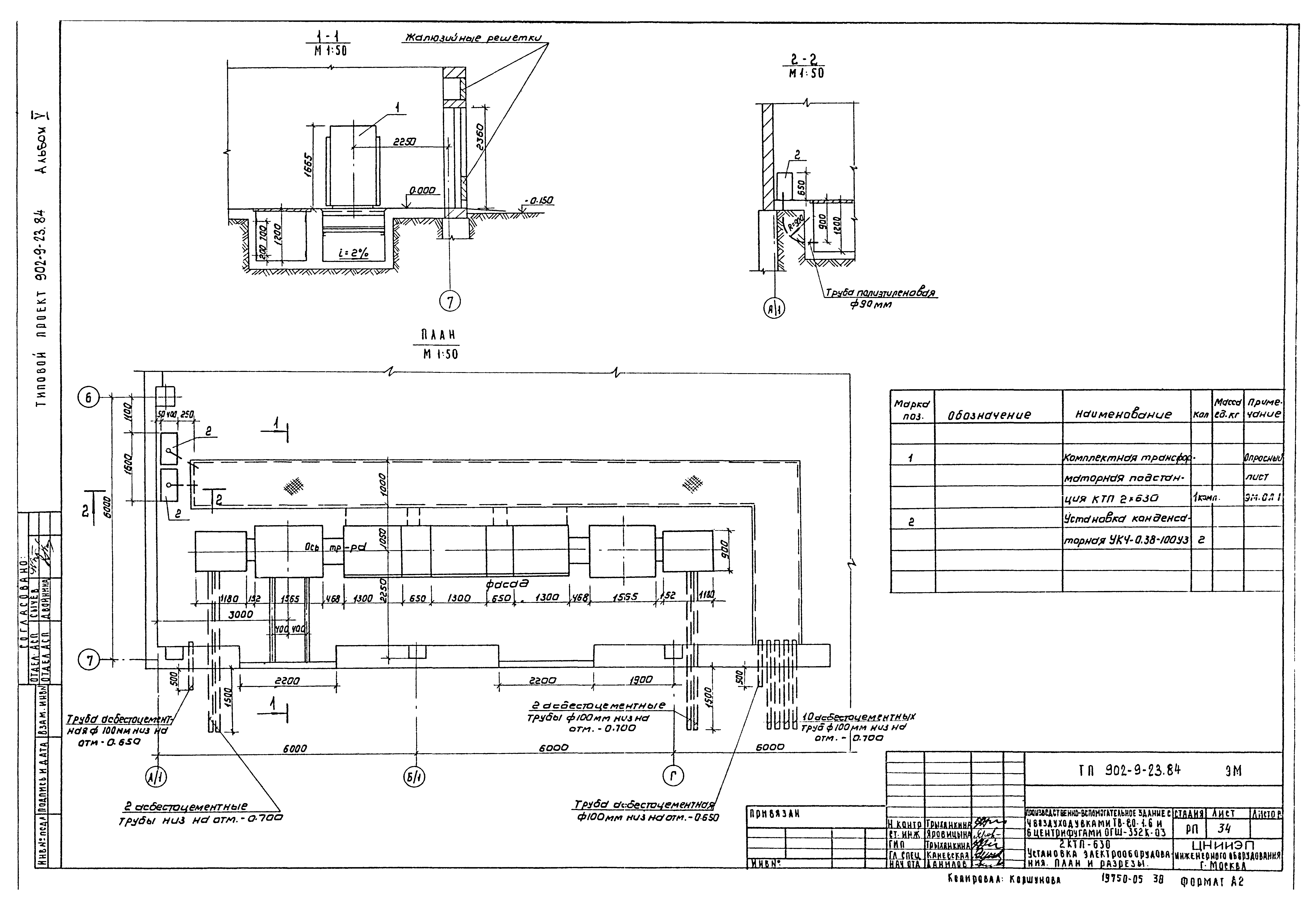 Типовой проект 902-9-23.84