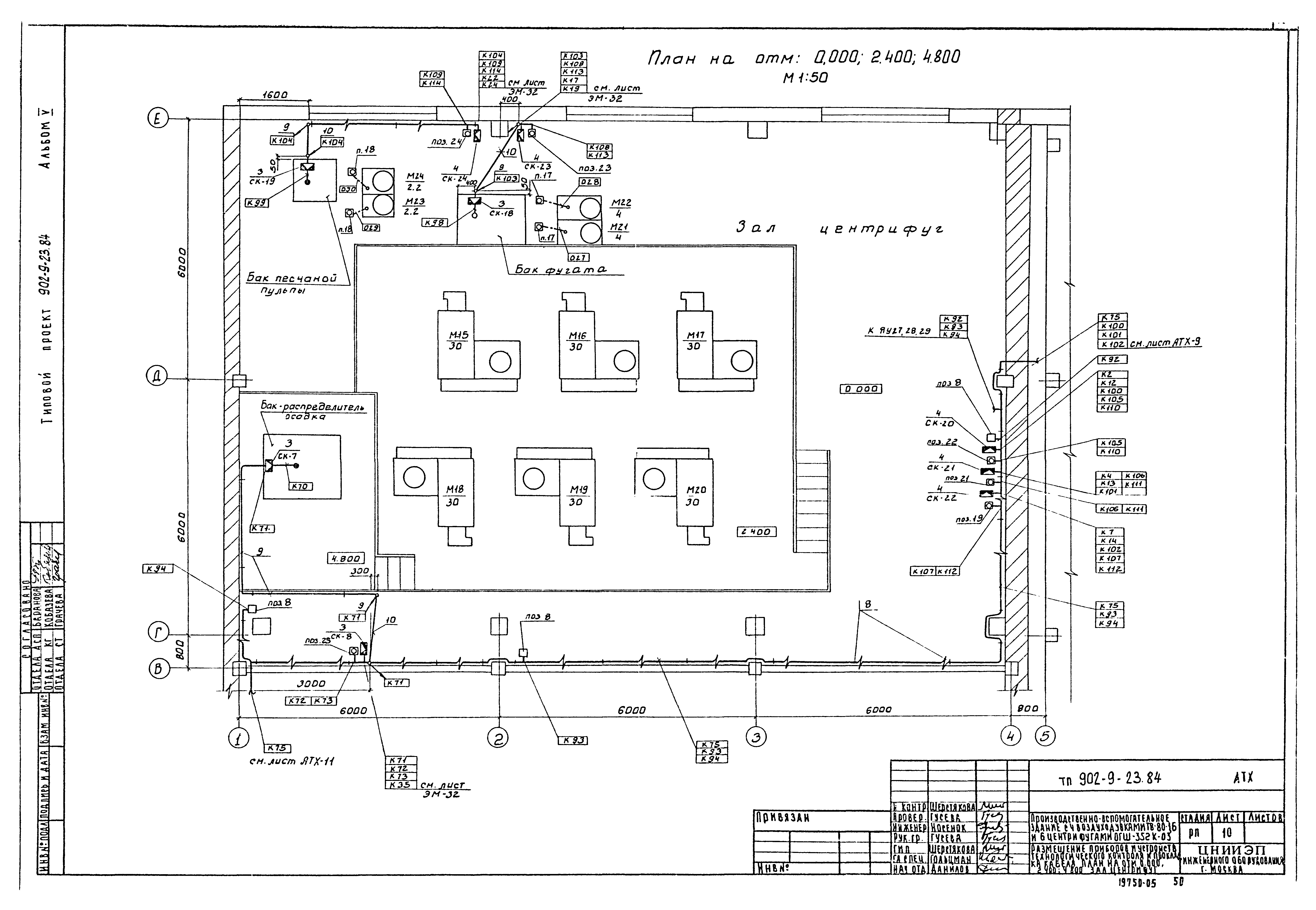 Типовой проект 902-9-23.84