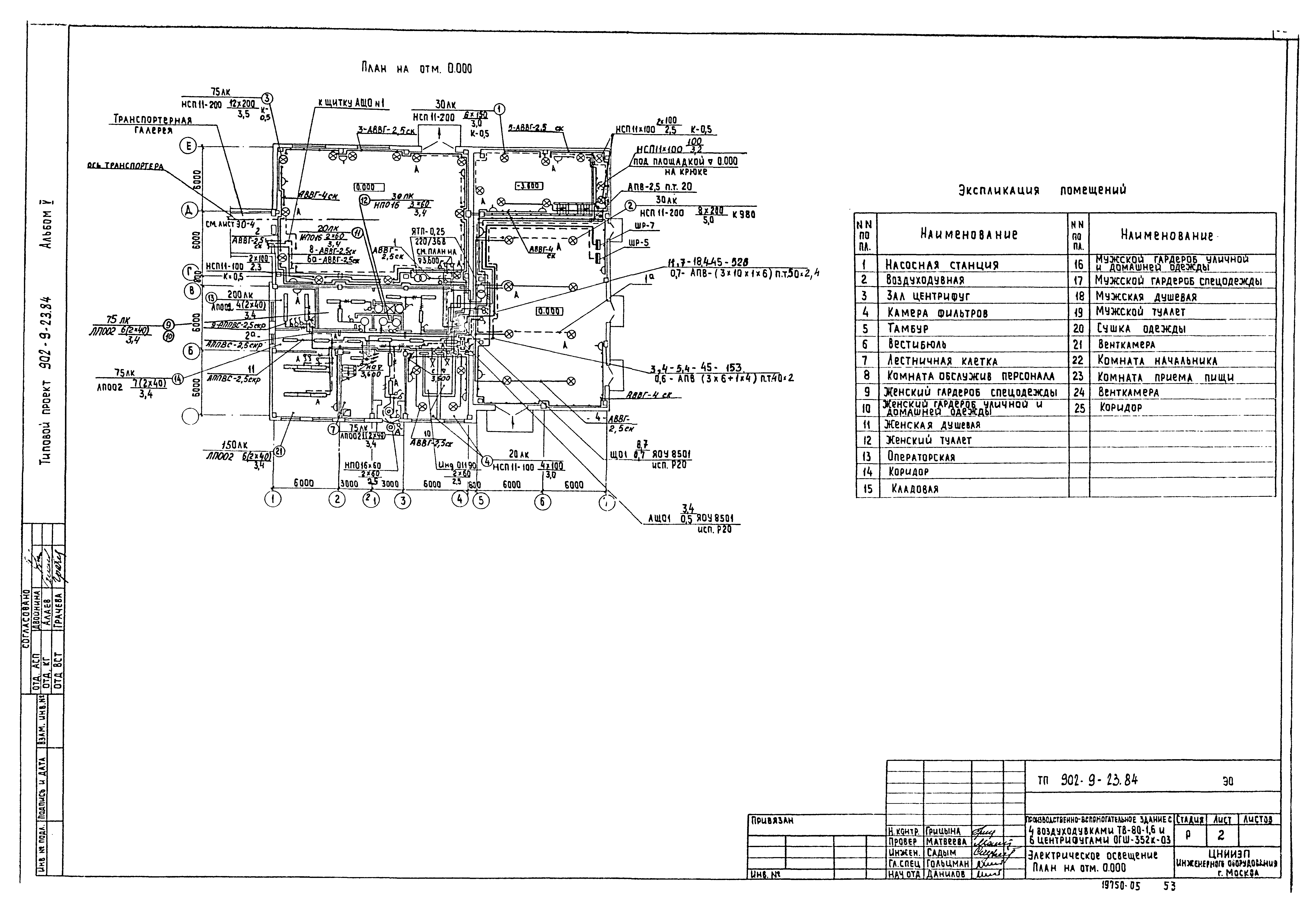 Типовой проект 902-9-23.84