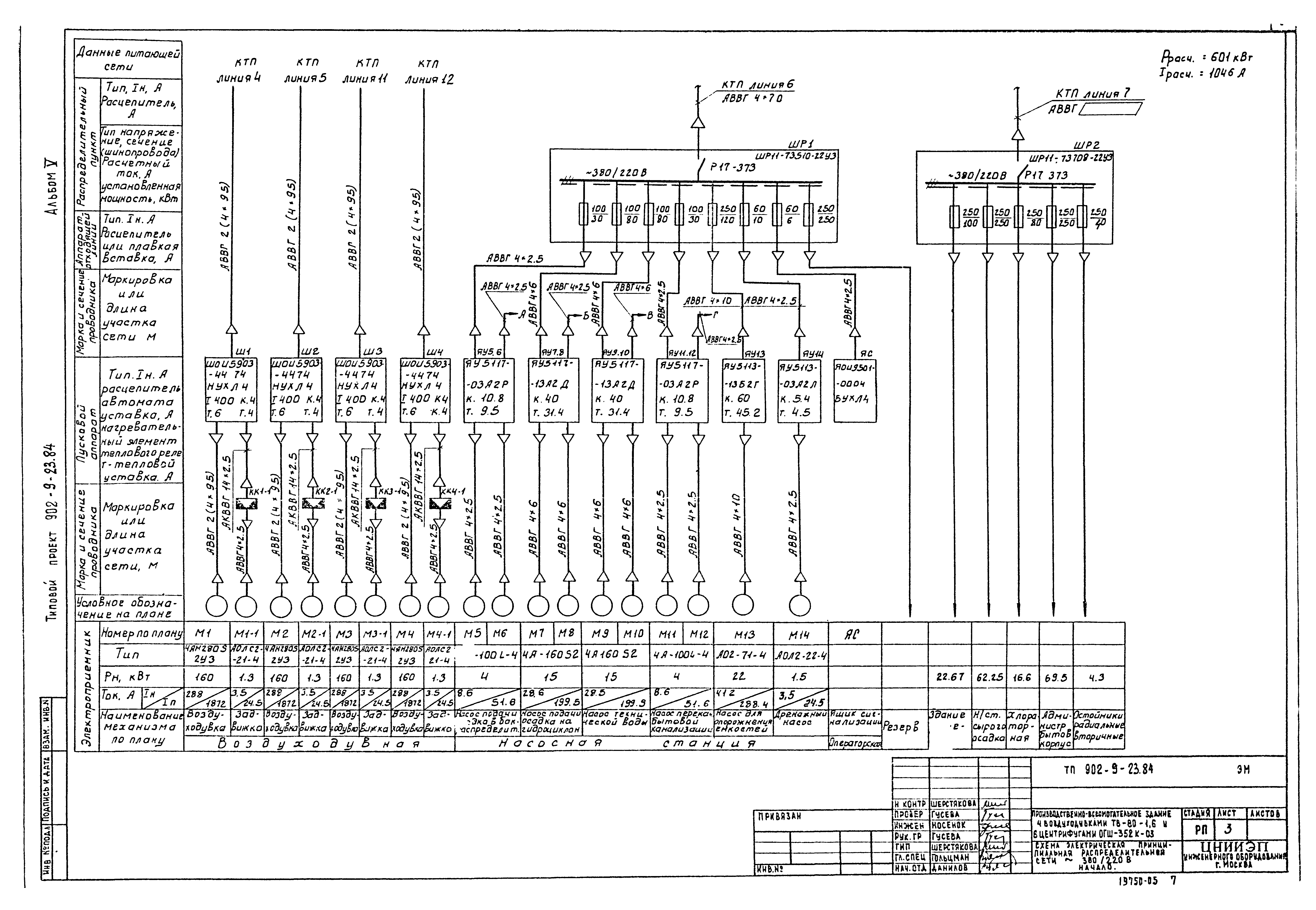 Типовой проект 902-9-23.84