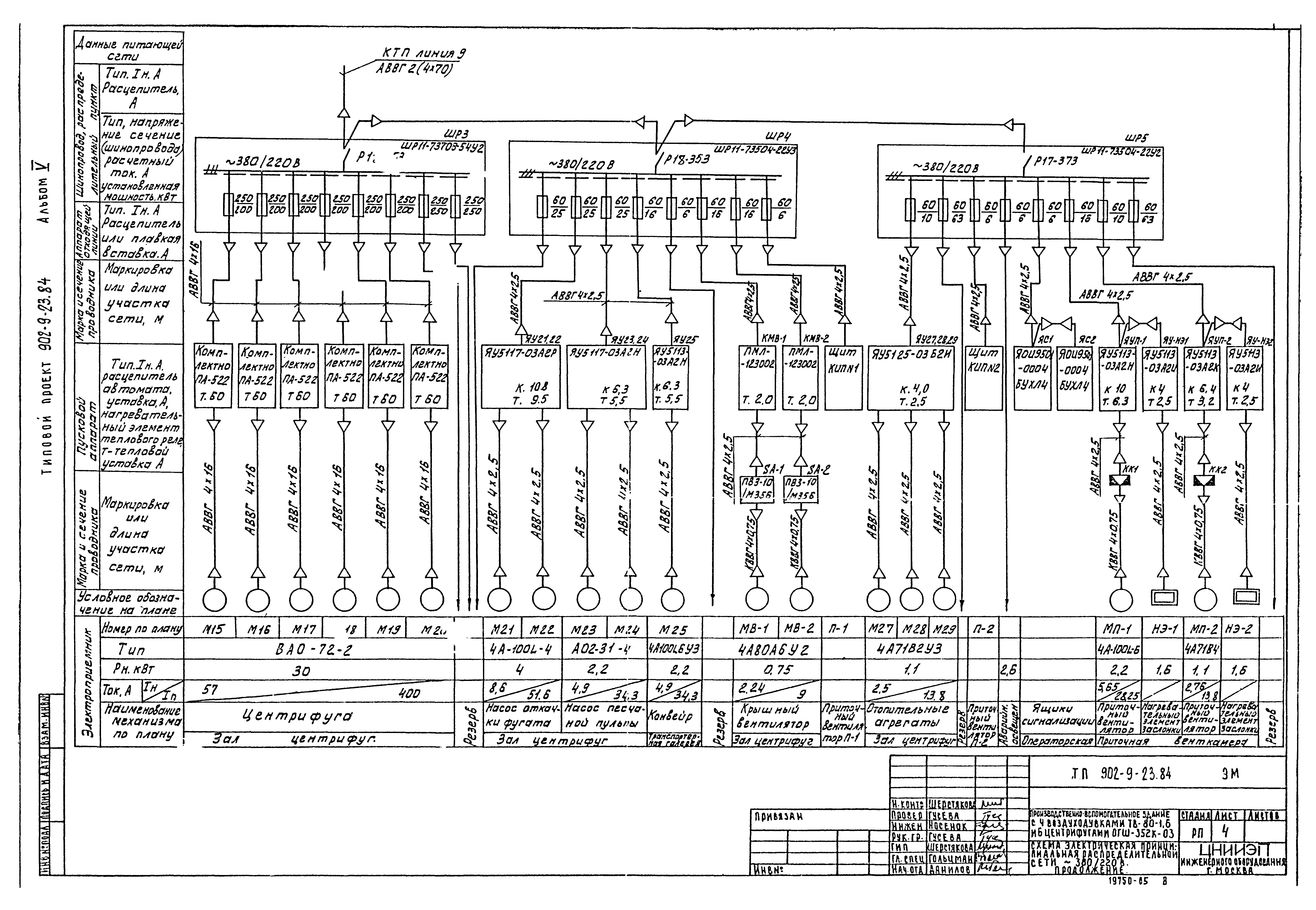 Типовой проект 902-9-23.84