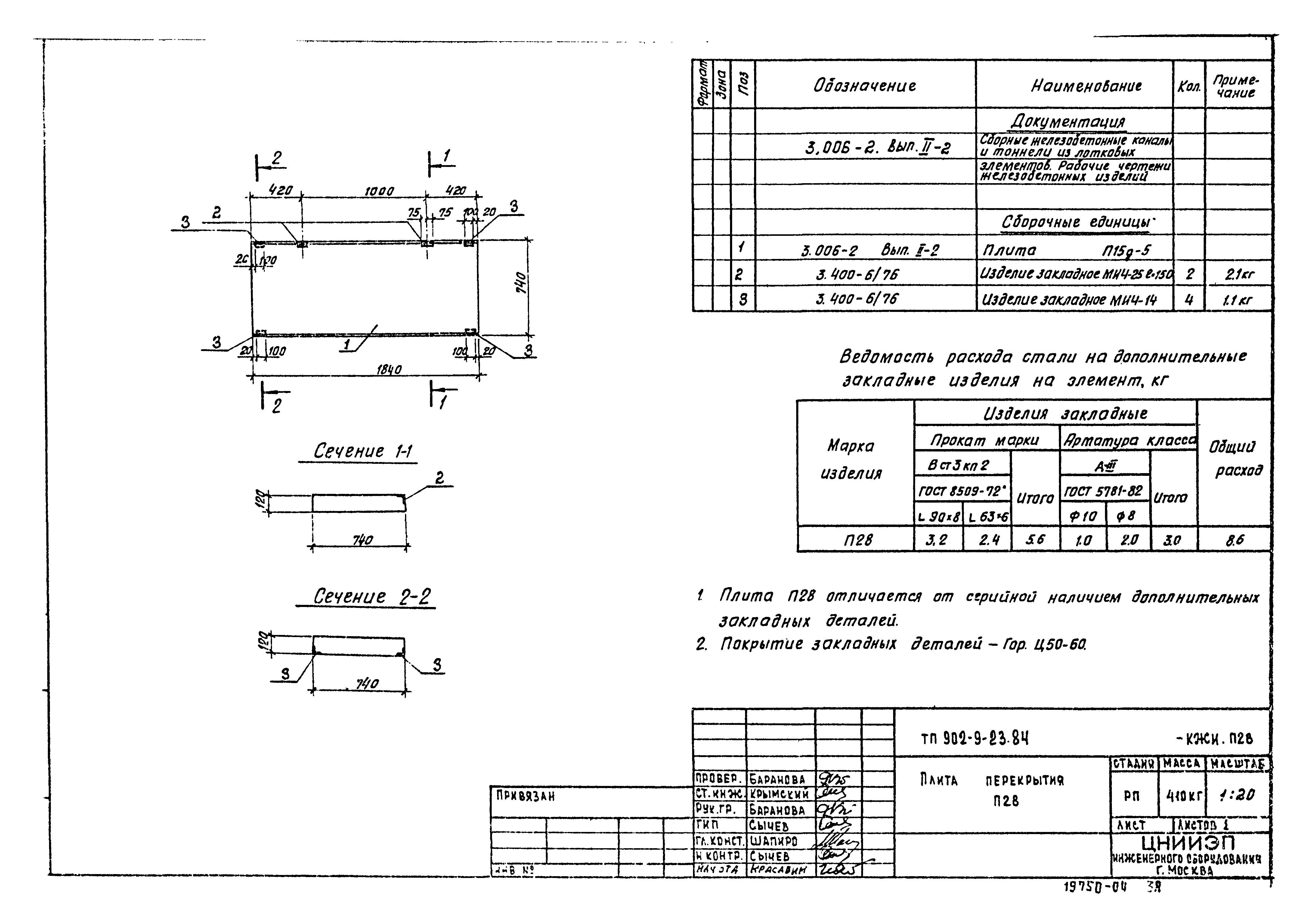 Типовой проект 902-9-23.84
