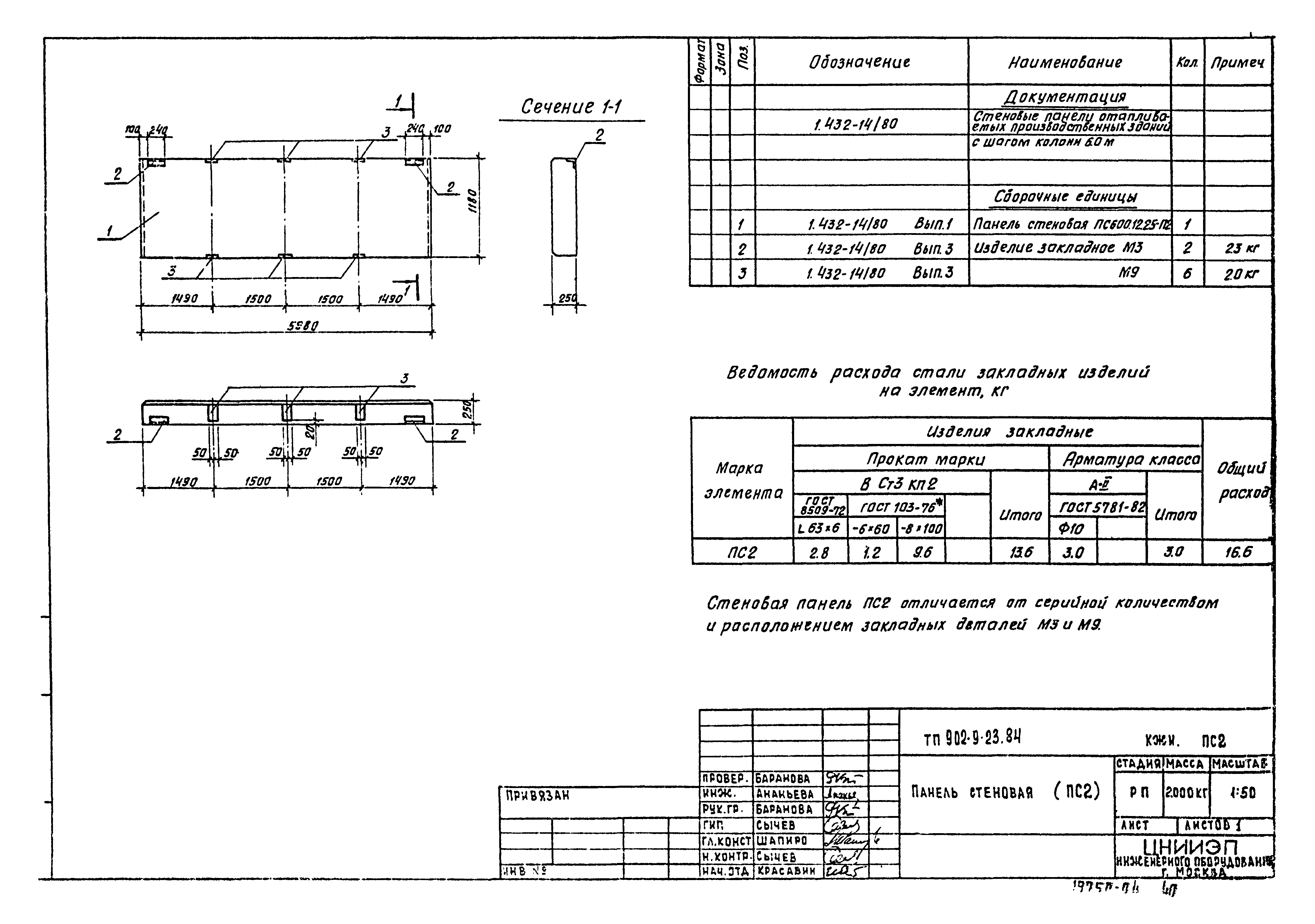 Типовой проект 902-9-23.84