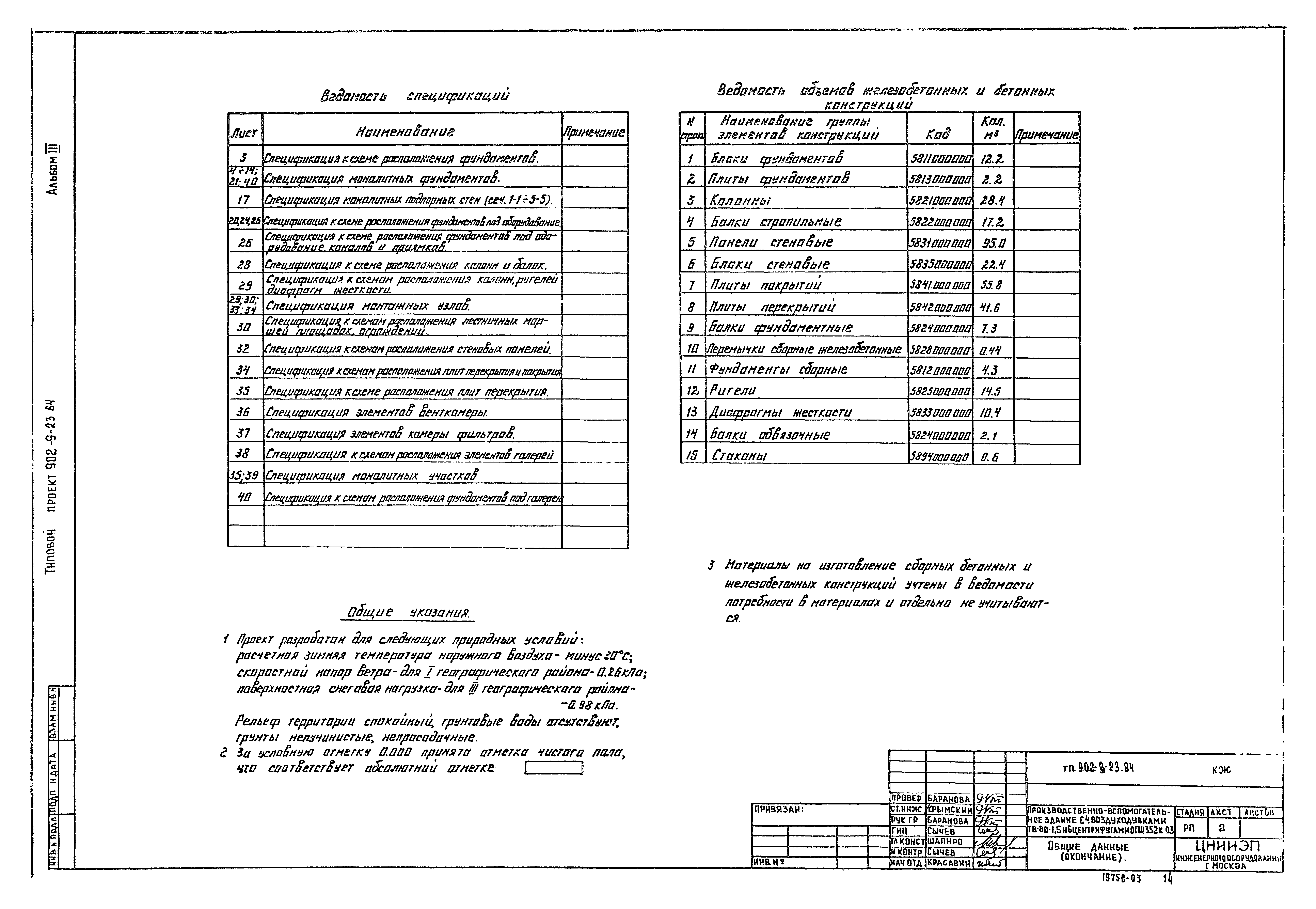 Типовой проект 902-9-23.84