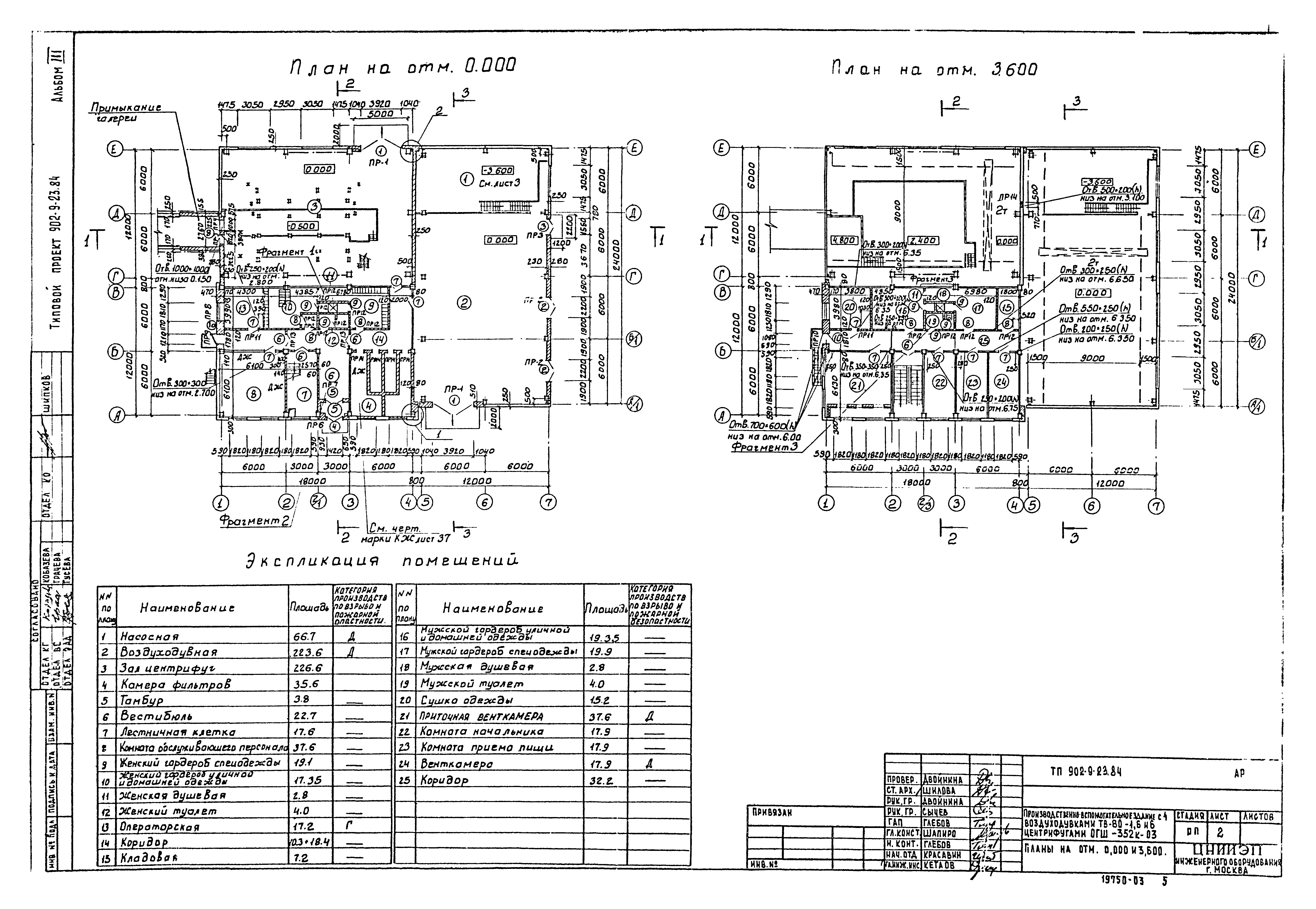 Типовой проект 902-9-23.84