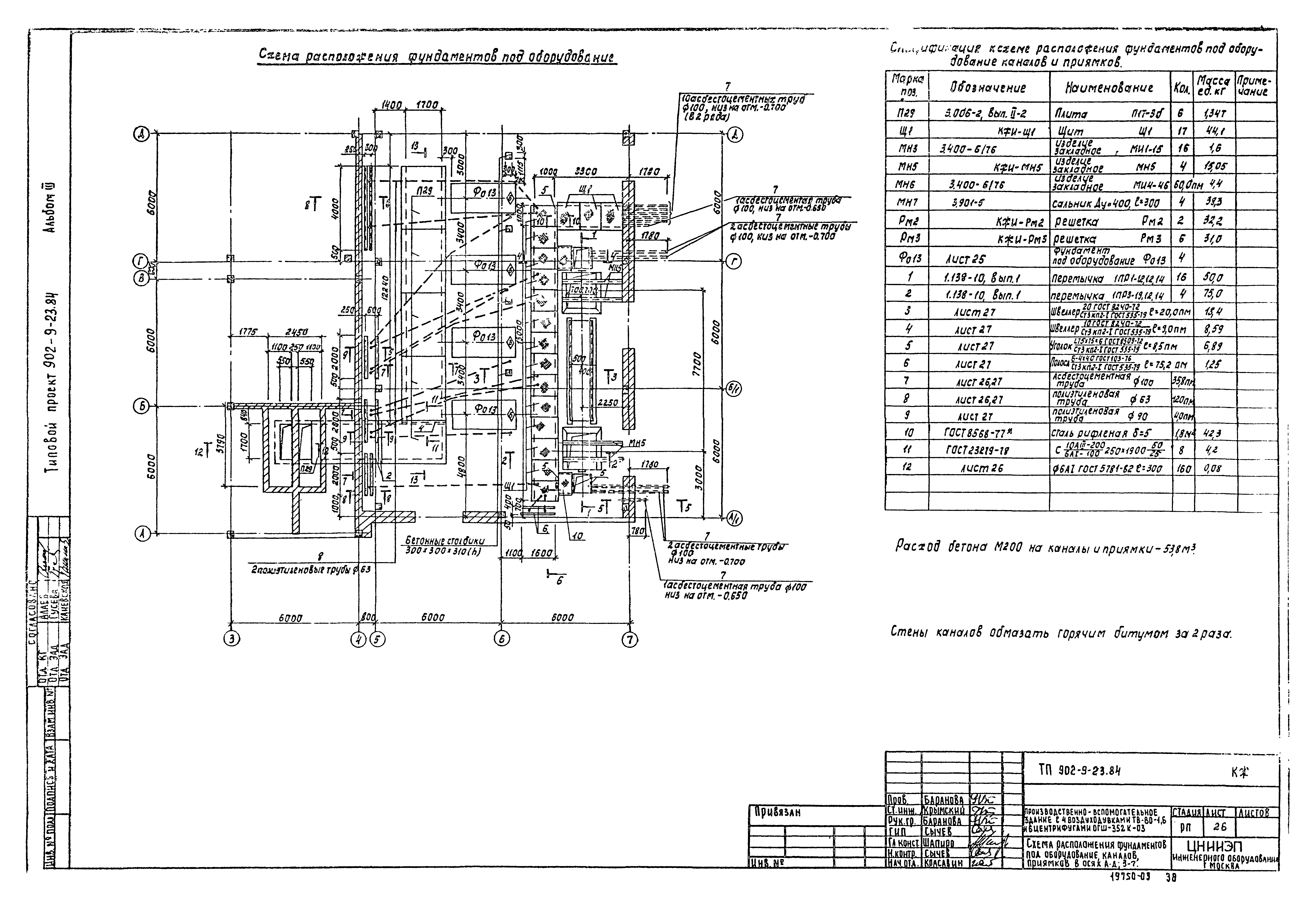 Типовой проект 902-9-23.84