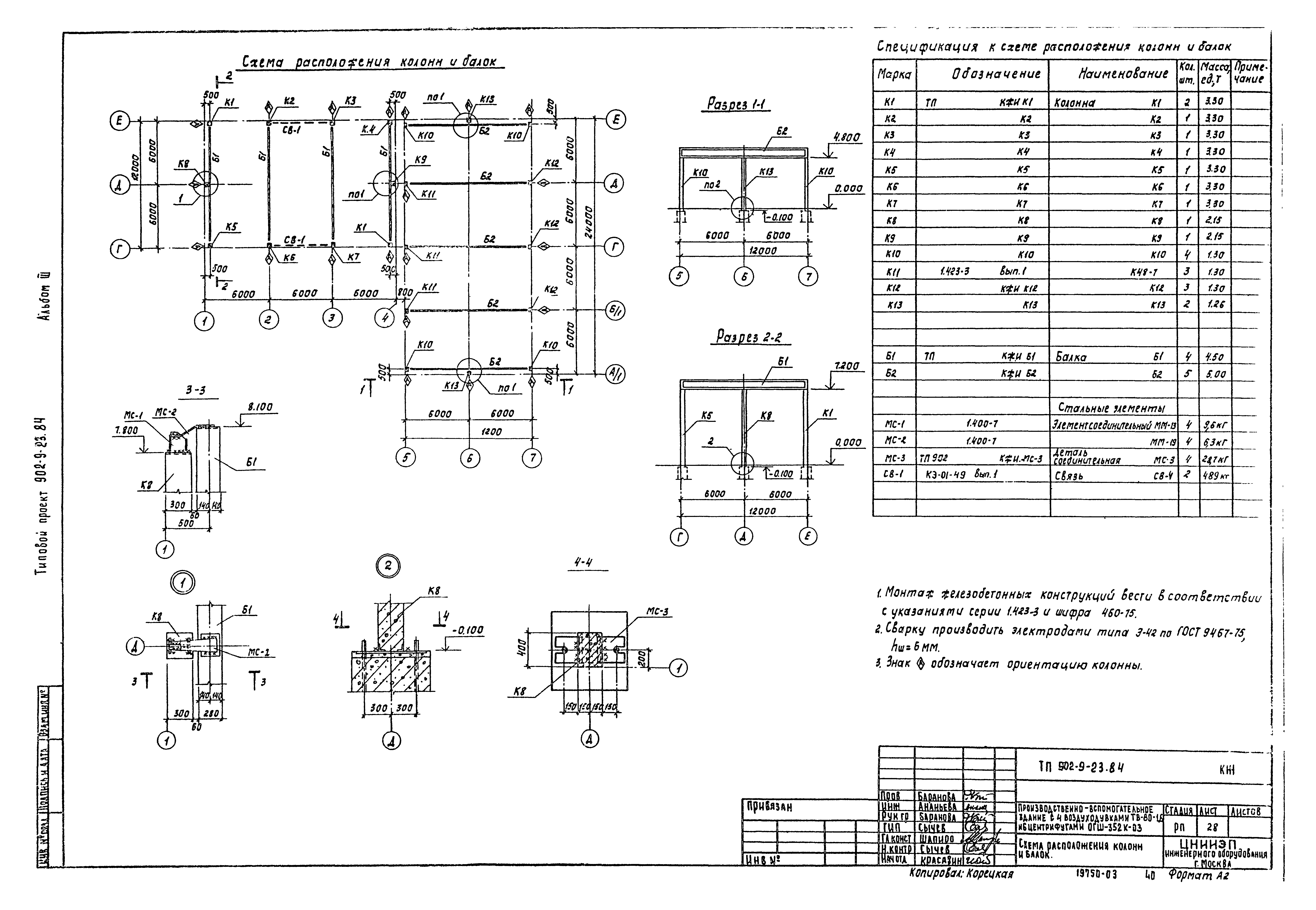 Типовой проект 902-9-23.84