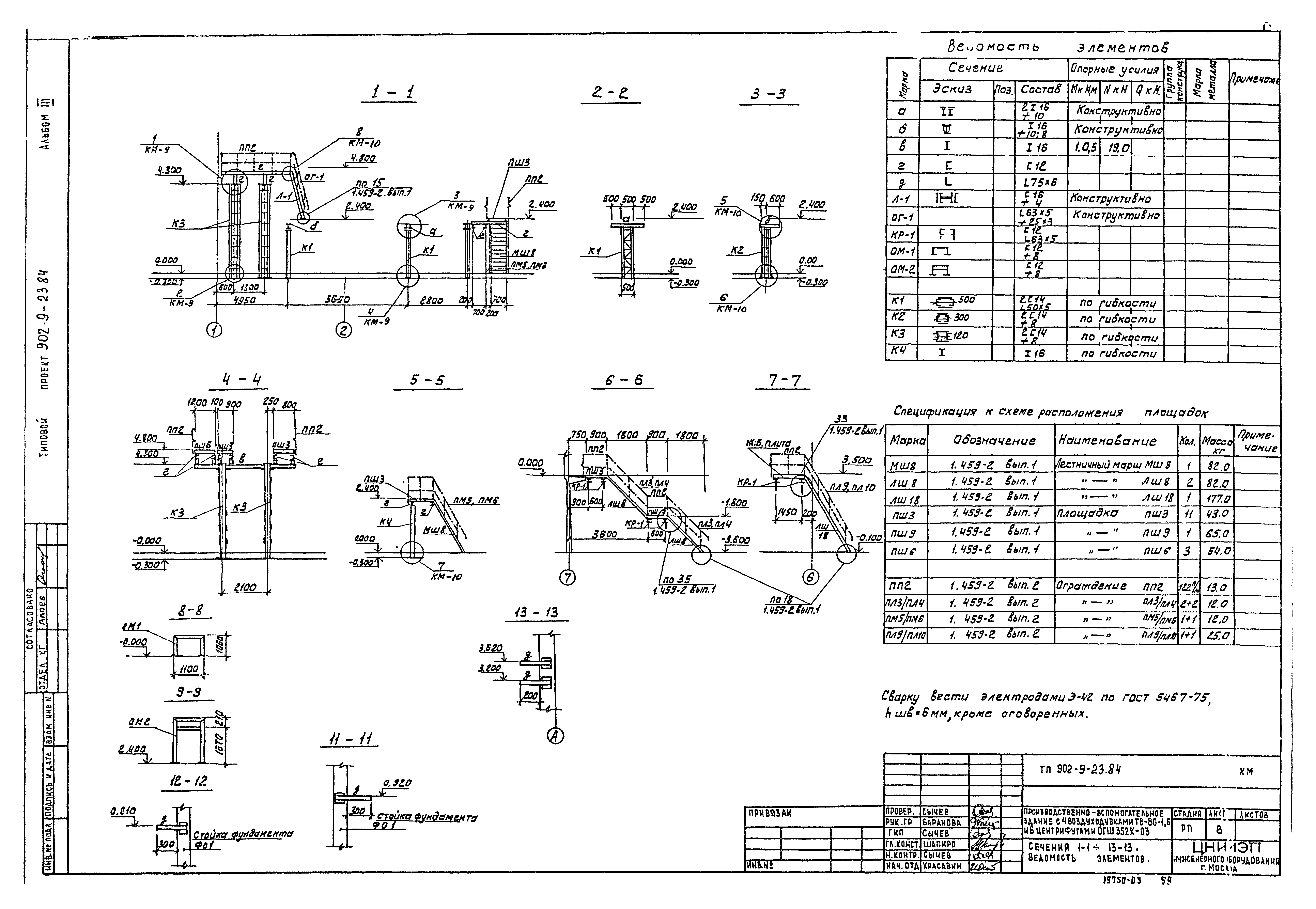Типовой проект 902-9-23.84