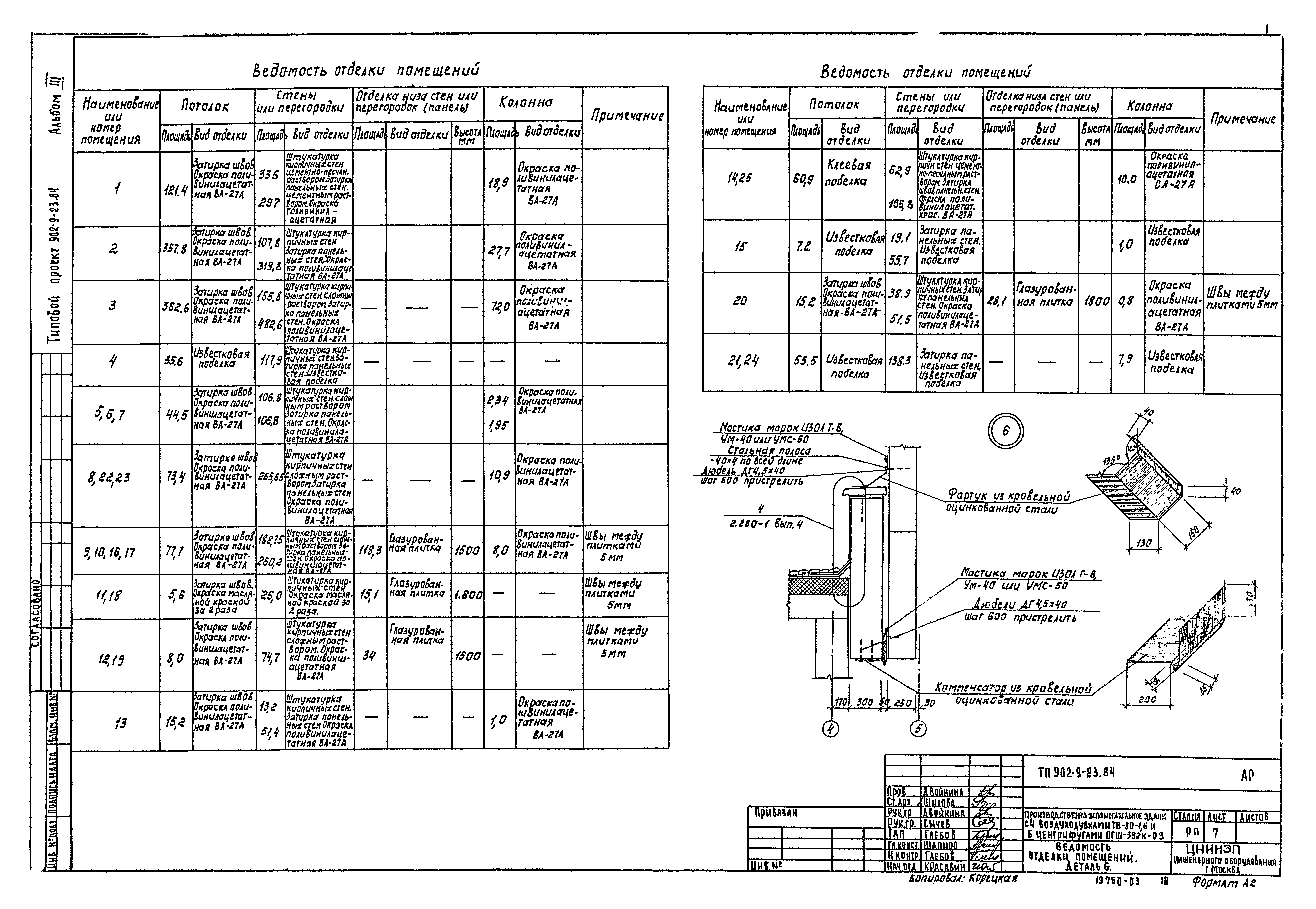 Типовой проект 902-9-23.84