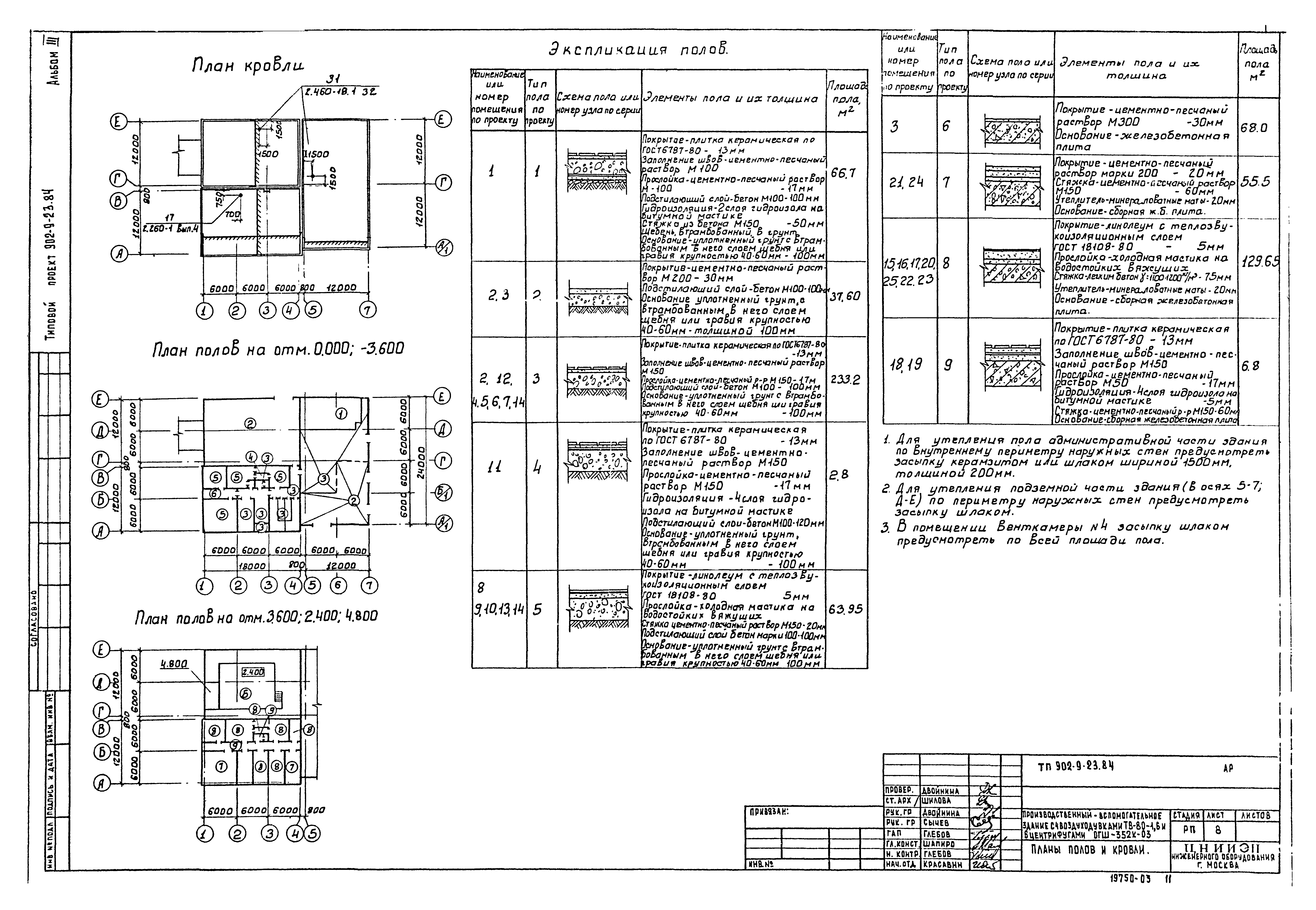Типовой проект 902-9-23.84