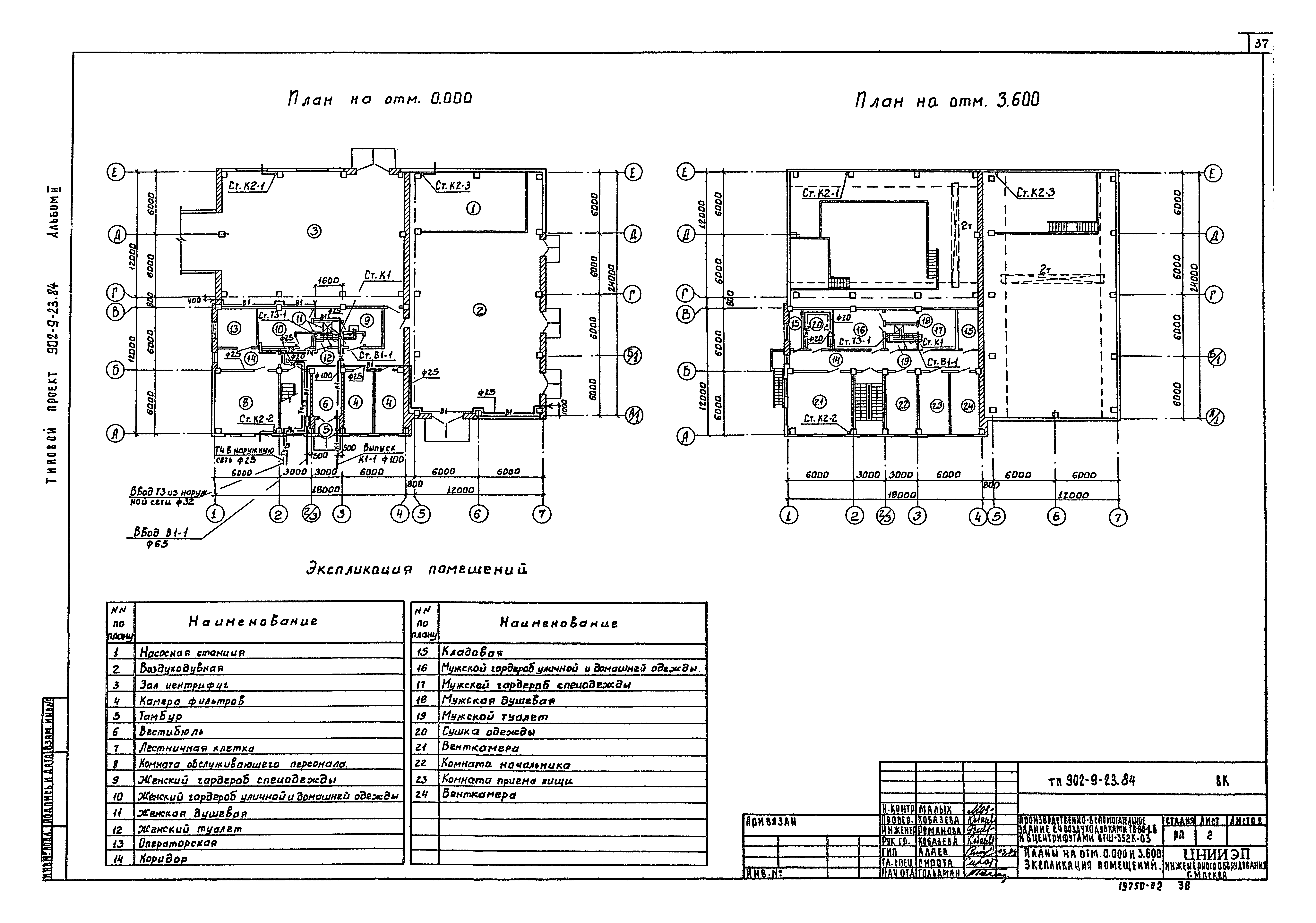 Типовой проект 902-9-23.84