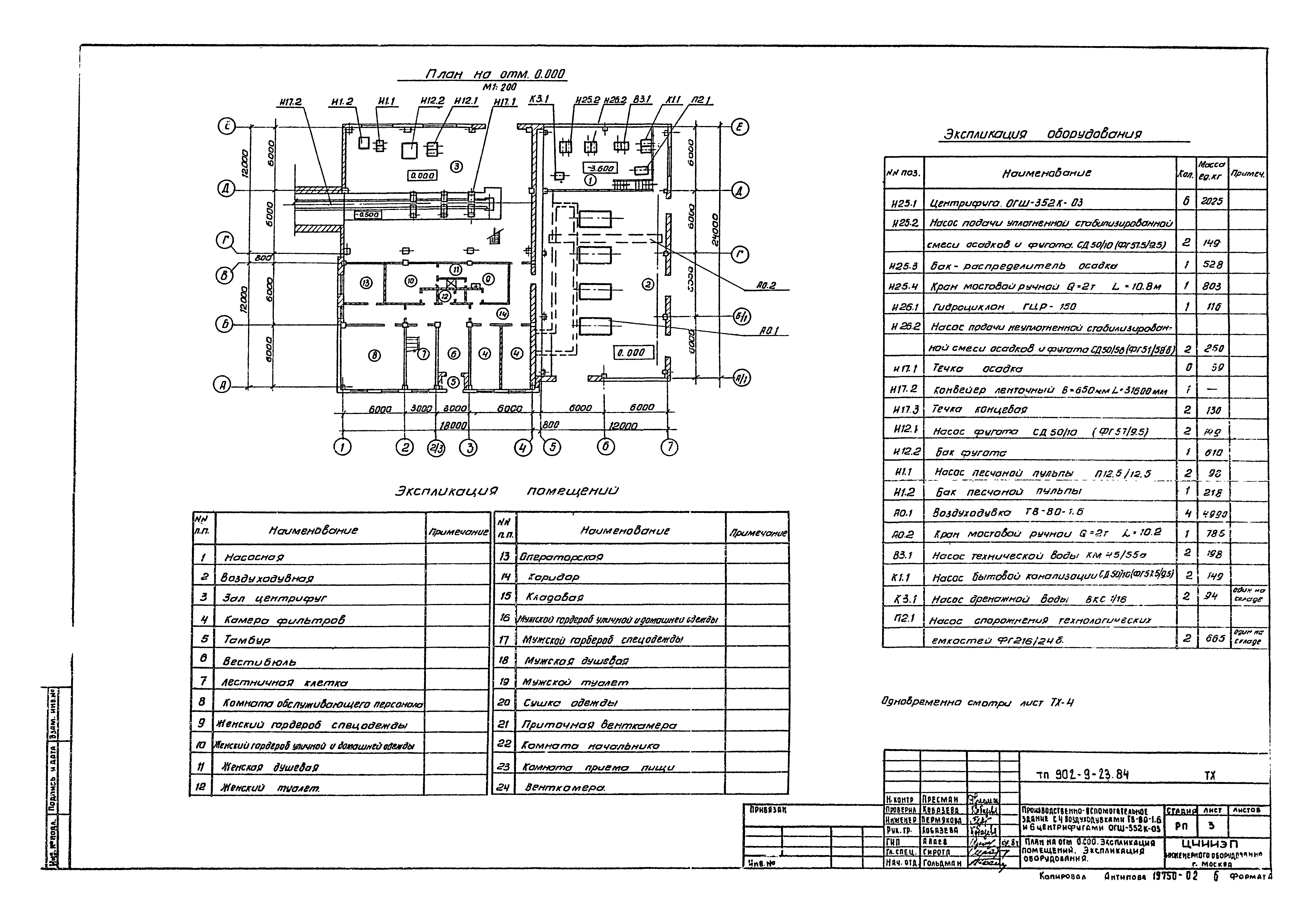 Типовой проект 902-9-23.84