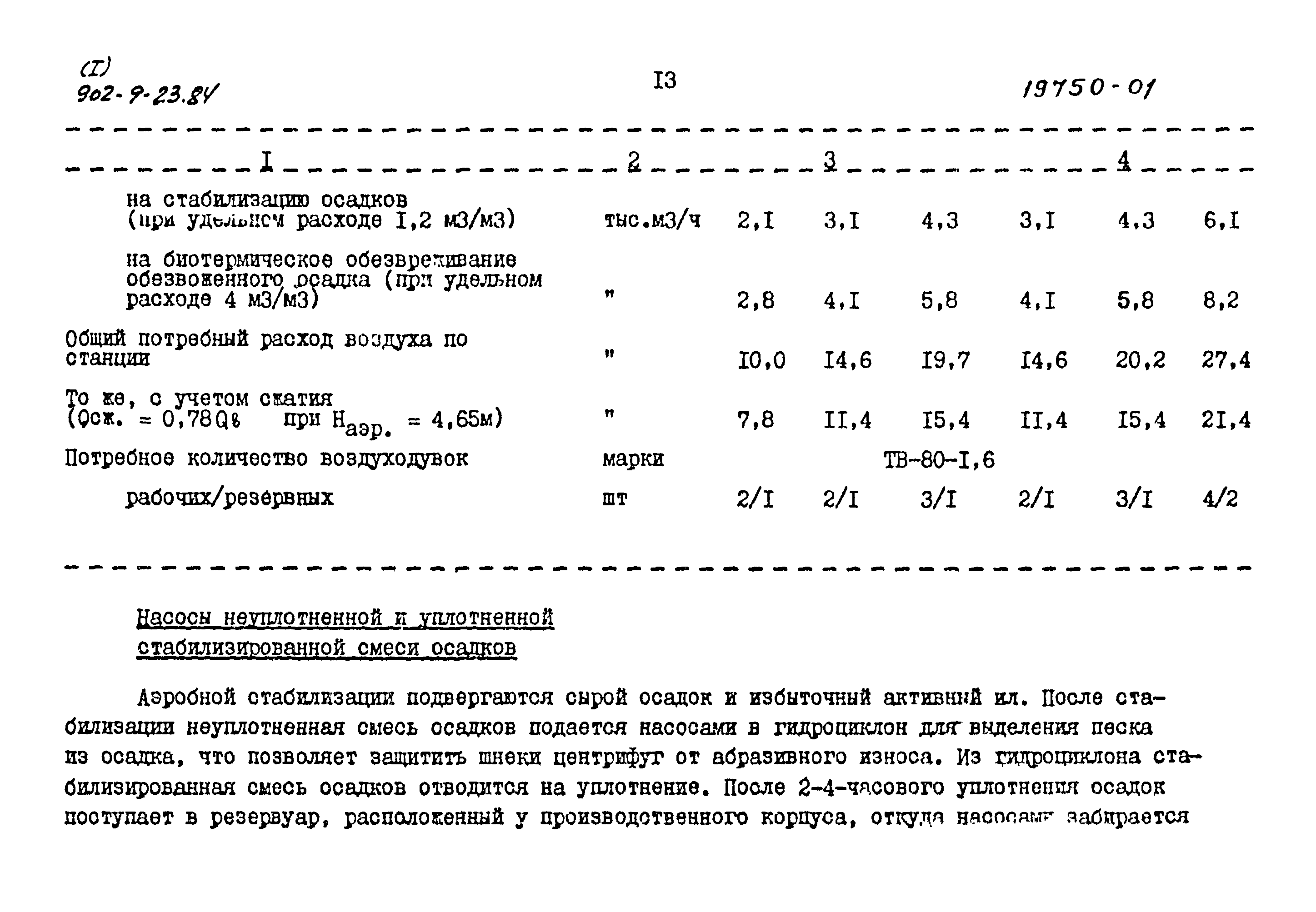 Типовой проект 902-9-23.84