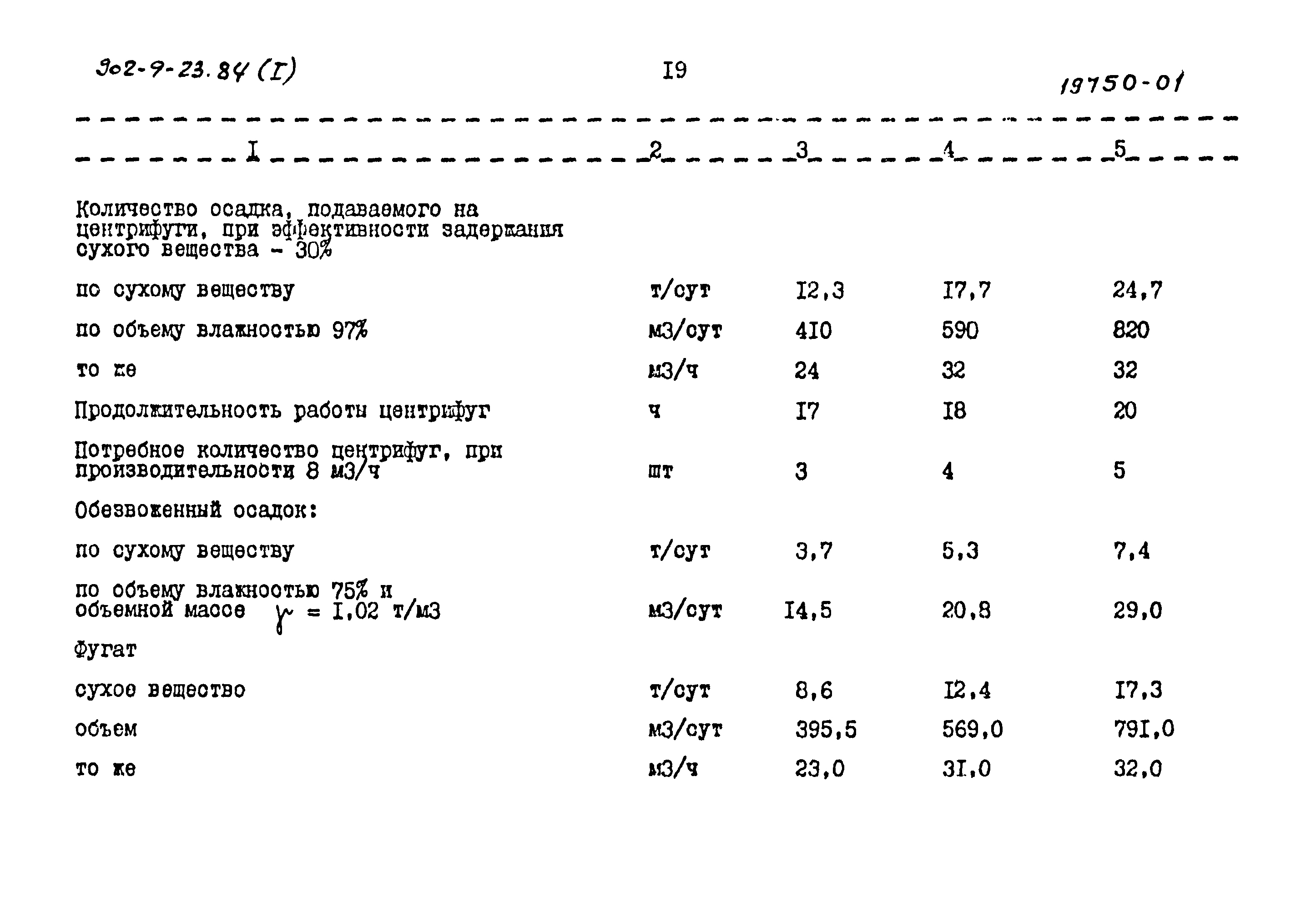 Типовой проект 902-9-23.84