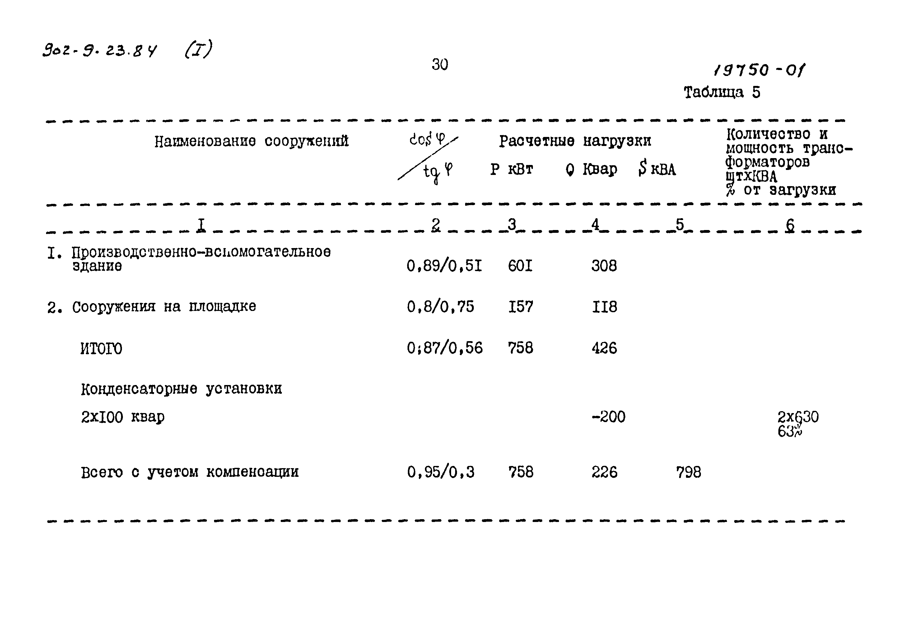 Типовой проект 902-9-23.84