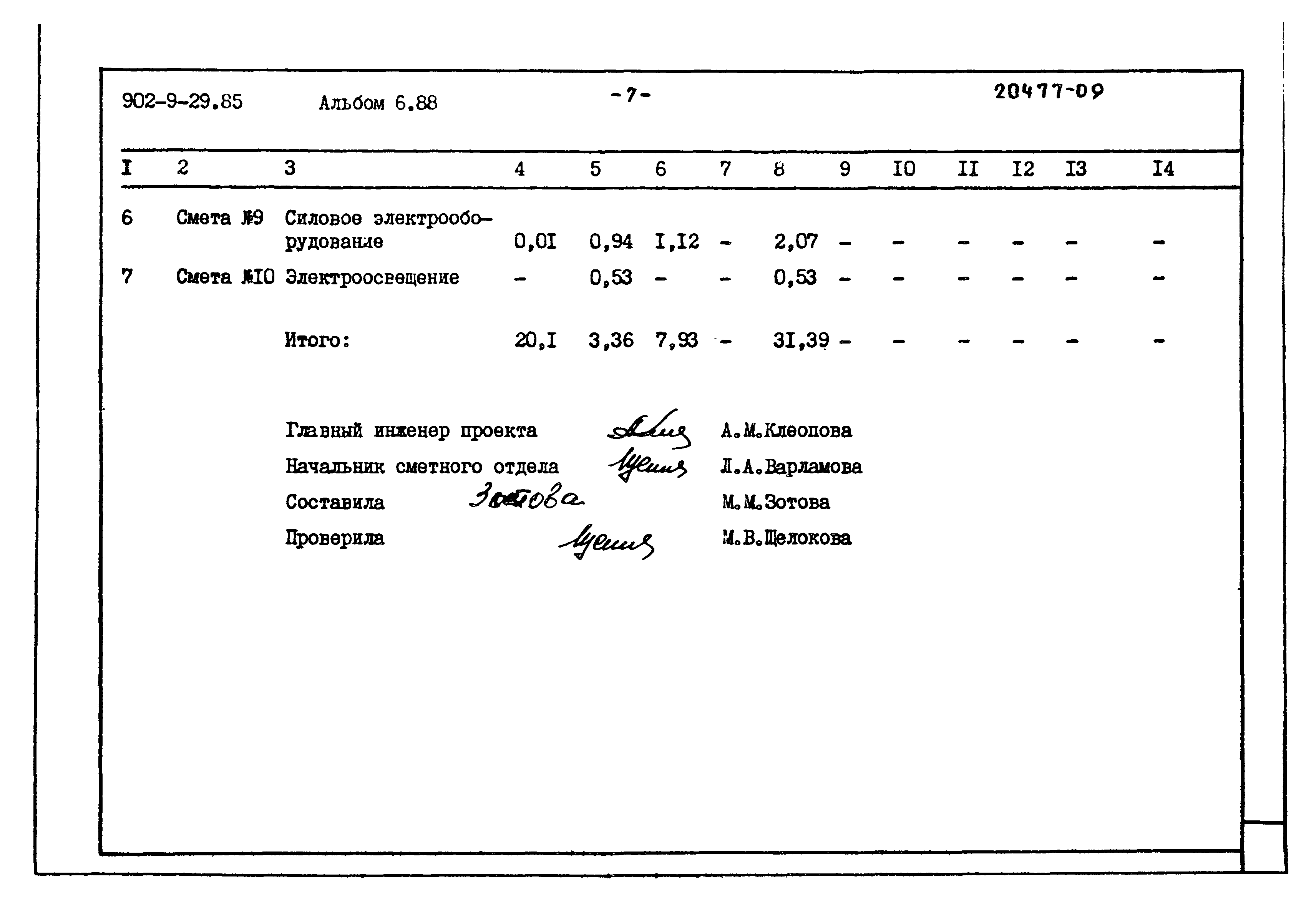 Типовой проект 902-9-29.85